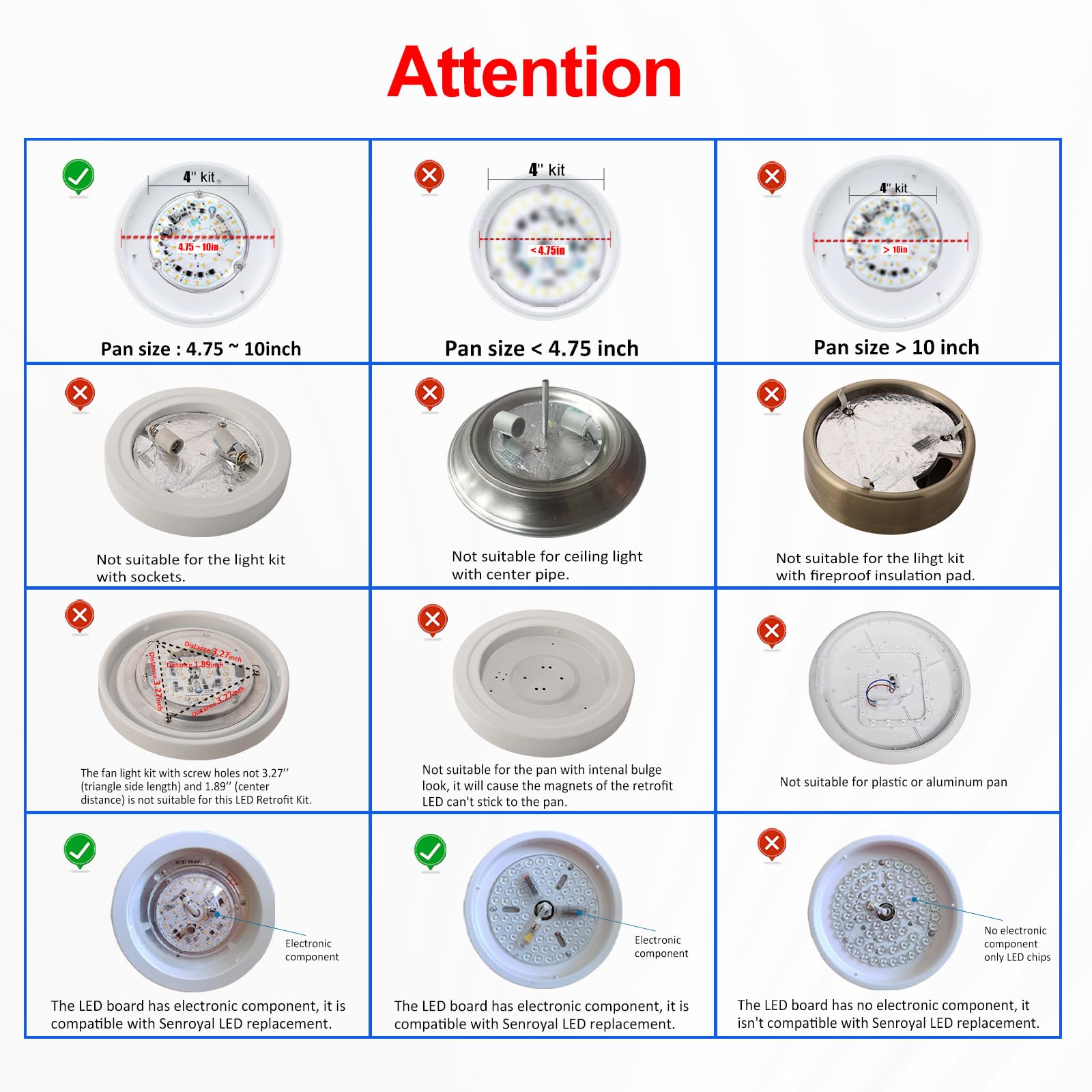 senroyal 4" LED Ceiling Fan Light Kit, 18W 2000LM, Dimmable, Warm White 3000K, Model 68003, Aluminum