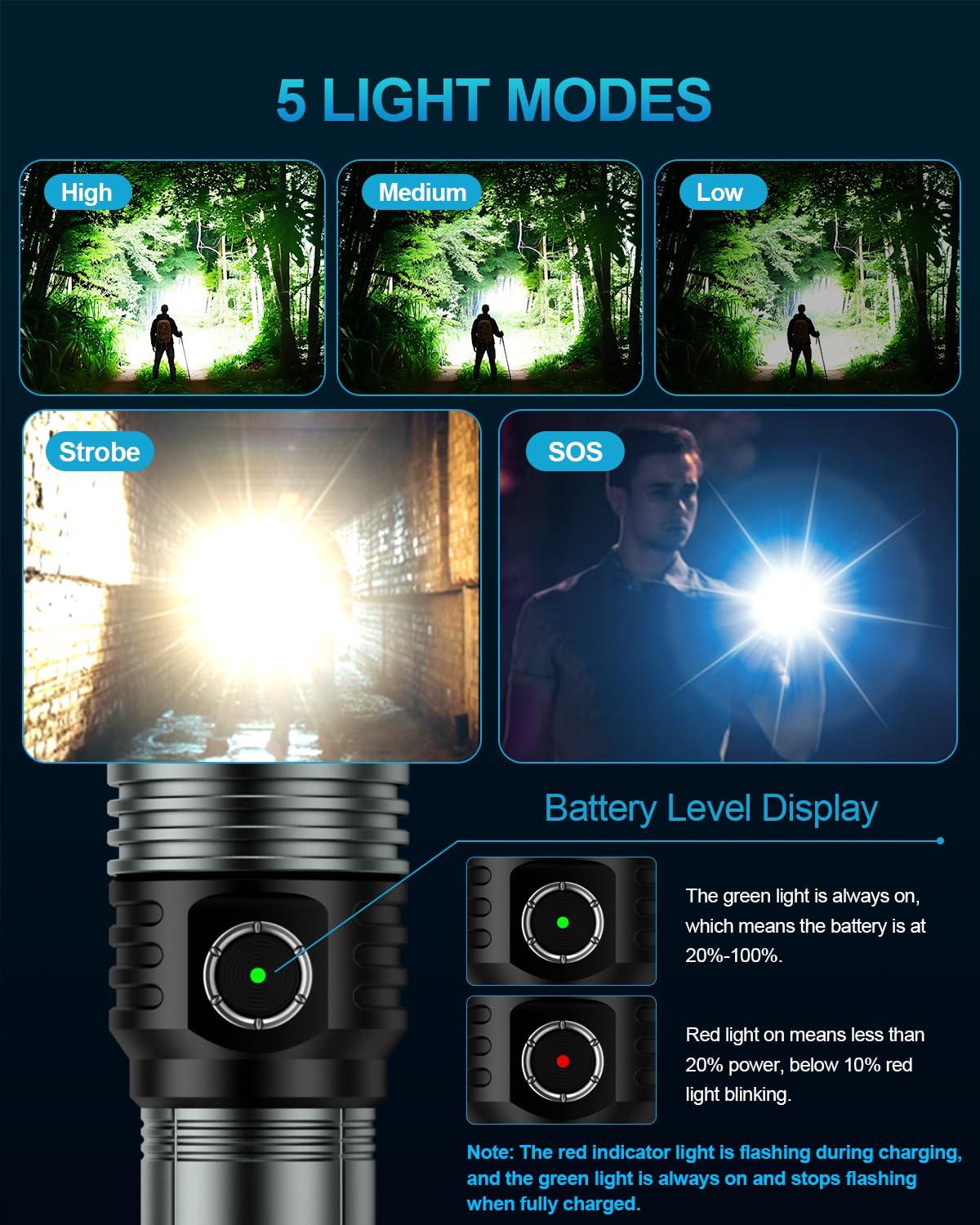 VOLISABER Flashlight Rechargeable 1500 High Lumens with Ignition Lens, LED Super Bright Zoomable Flash Light, 5 Modes Waterproof