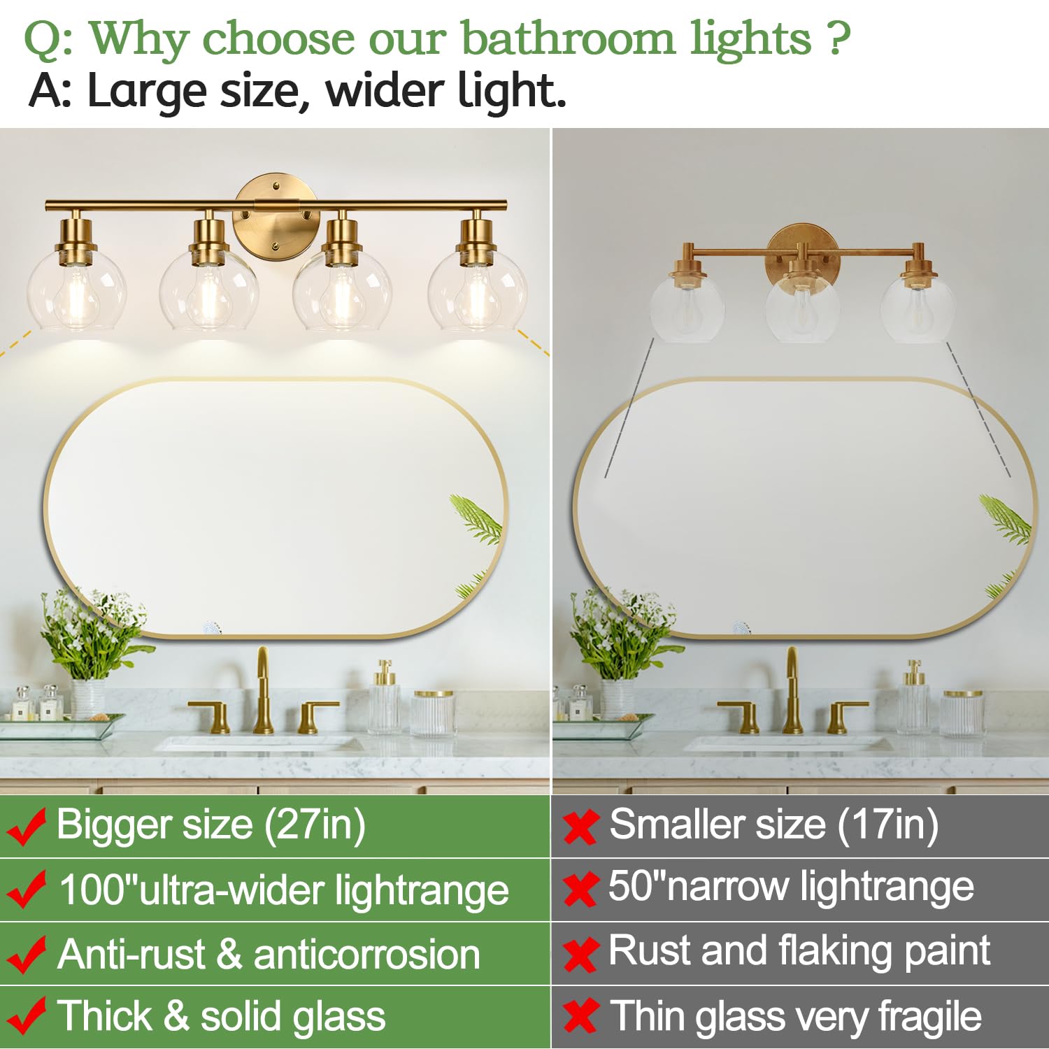4-Light Bathroom Light Fixtures 2024 Upgrade, Gold Modern Vanity Lights Over Mirror With Clear Glass Globe Shade, Bathroom Wall