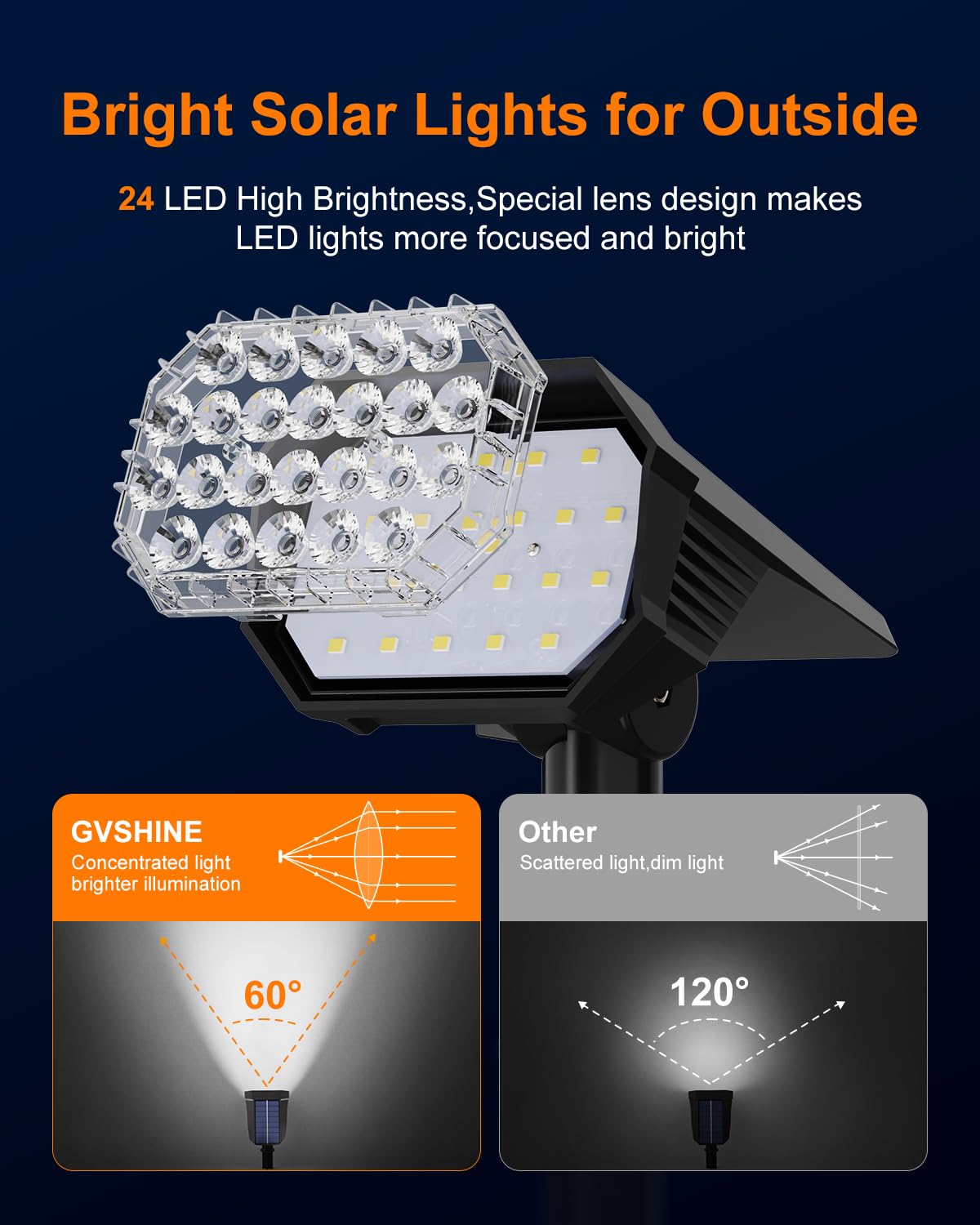 GVSHINE Solar Powered Outdoor Spot Lights, 6 Pack, Cool White, Waterproof, 24 LEDs, Model GV0528, Dusk to Dawn, for Garden and Patio