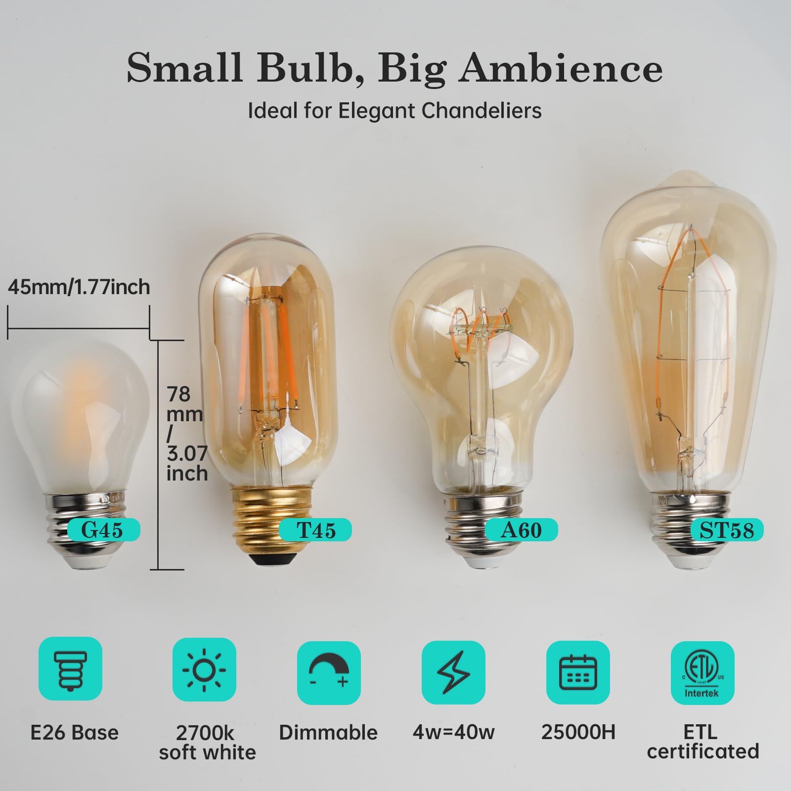 Amdtu Vintage E26 Led Edison Bulb 40W Small Globe 2700K Soft White Frosted Dimmable 40 Watt Warm G45 Medium Standard Base Bulbs
