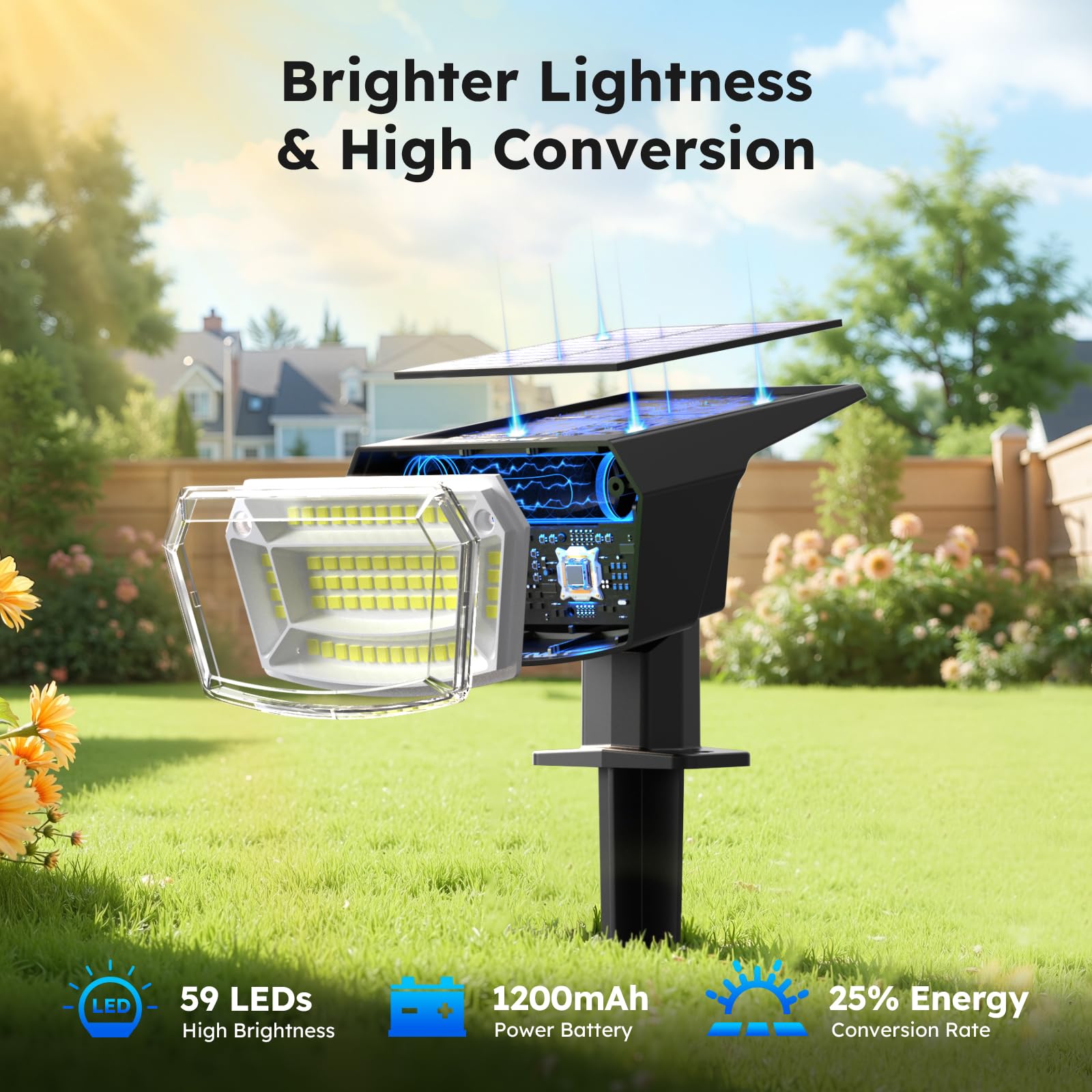 59 Led Super Bright Outdoor Solar Lights For Yard, 3 Lighting Modes, Ip65 Security Landscape Solar Spot Lights Waterproof, 4-Pac
