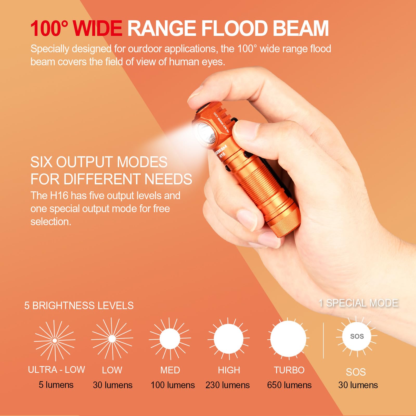 ACEBEAM H16 Rechargeable LED Headlamp, 650 Lumens, Orange, Aluminum, Right Angle Flashlight with Magnetic Base, Pocket Mini Light
