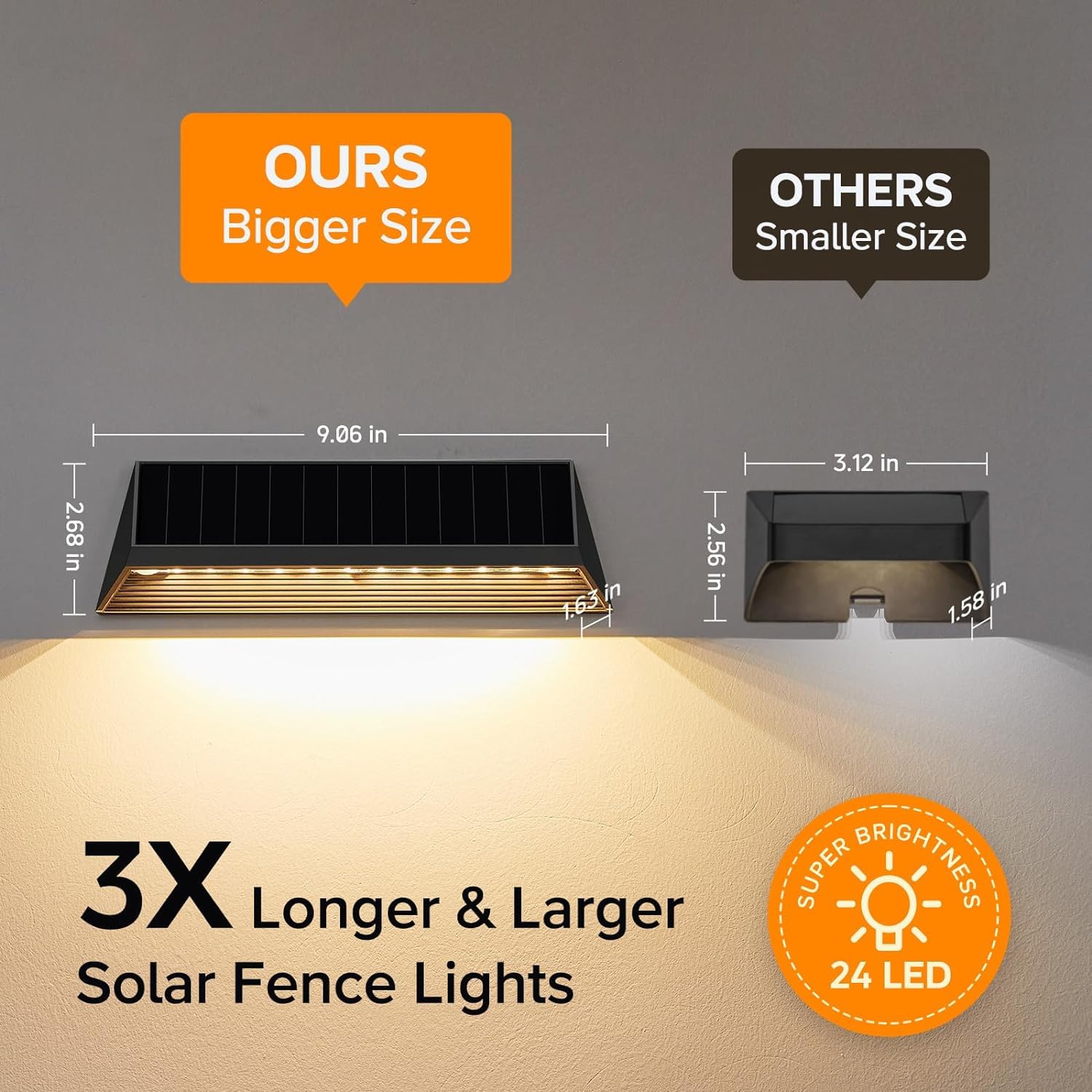 Letmy Solar Fence Lights Outdoor, 3X Bigger & Brighter Fence Lights Solar Powered, 3 Modes Ip67 Waterproof Solar Wall Lights, Au