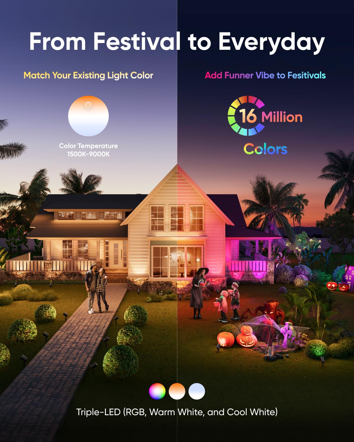 Eufy Outdoor Spotlights E10, 2-Pack, Smart Wired Rgbww Led Landscape Lights, 500Lm, Ip65 Waterproof For Yard, Work With Alexa, E