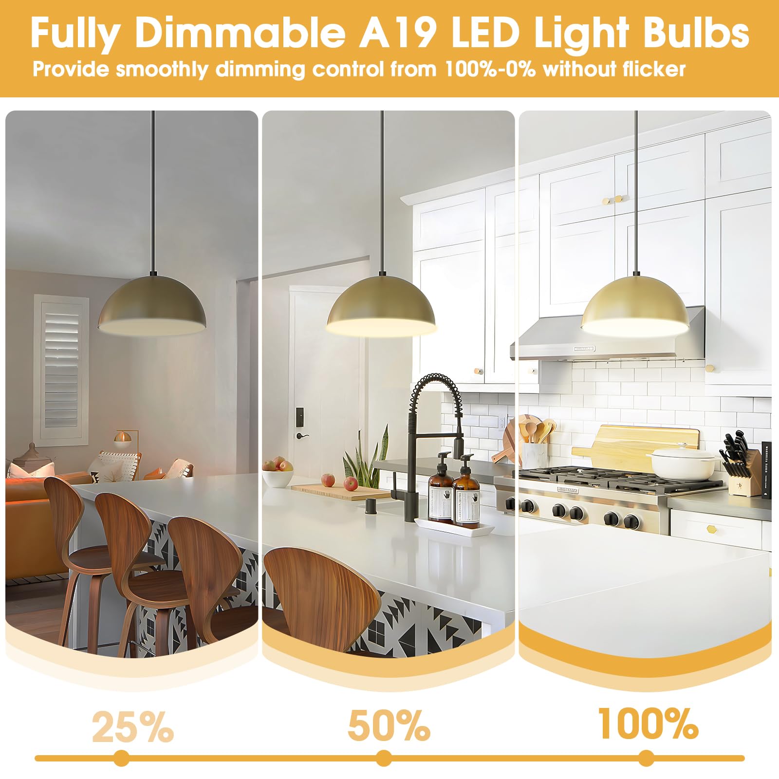 Maylaywood A19 Led Light Bulbs, 60 Watt Equivalent, Soft White 3000K, 900Lm, E26 Base, Dimmable, 9W Bright White Led Bulb, 12-Pa