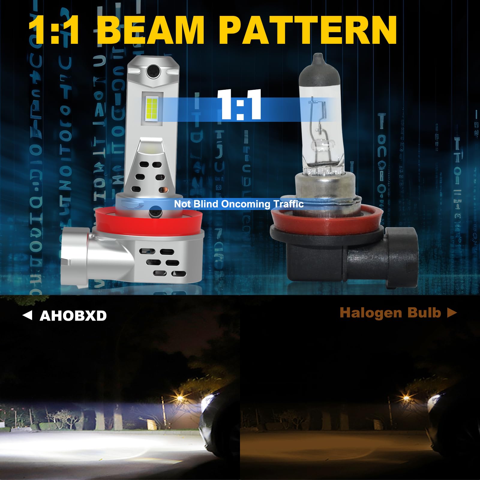 AHOBXD H11 Light Bulb Pack of 2, Upgraded 900% Brightness, 60000LM, Mini Size, Cool White, H8/H9/H16 Compatible