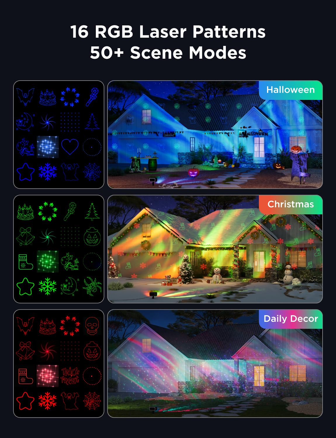 Govee Outdoor Projector Light - Laser & Aurora Star Projector, 16 RGB Patterns, Works with Alexa & Google Assistant, Black, Model H7070