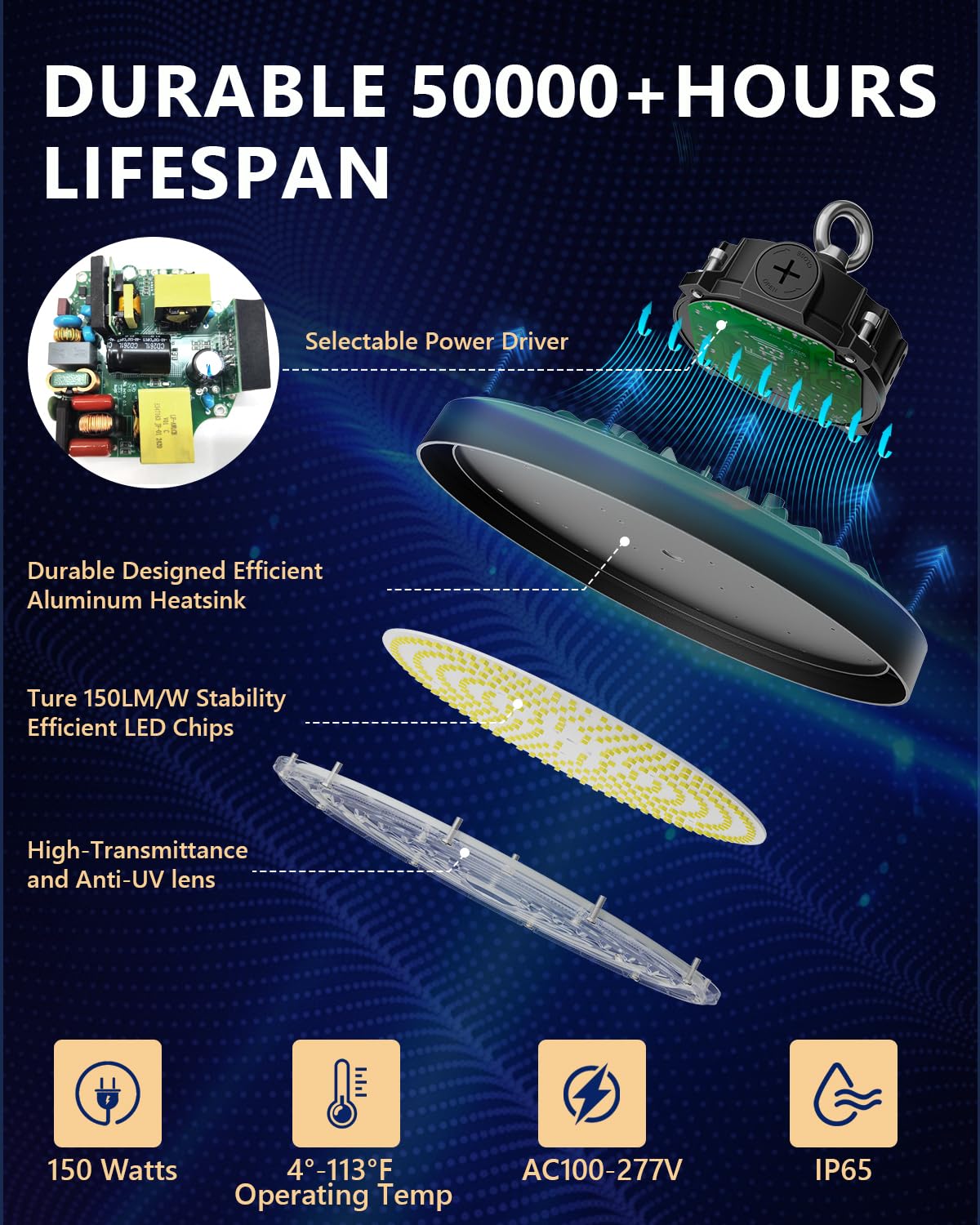 Beilbs Ufo Led High Bay Light, 150W Led Shop Lights, 0-10V Dimmable 22500Lm 5000K, 60%-100% Power Selectable Bay Light For Wareh