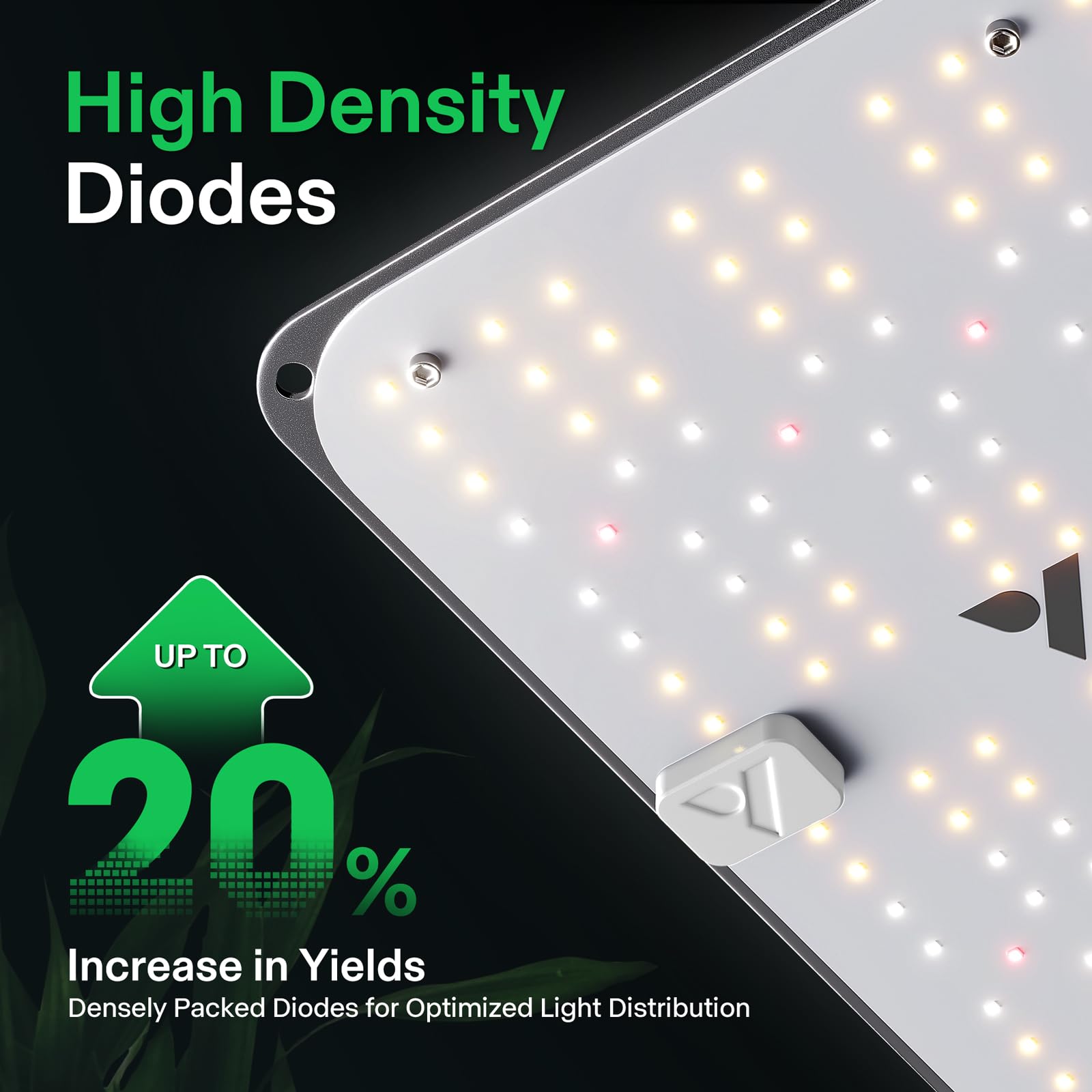 Vivosun Vs1000E Led Grow Light With Samsung Diodes, Sunlike Full Spectrum Plant Light For Indoor Plants Seedling Veg And Bloom In 2X2/3X3 Grow Tents Greenhouses