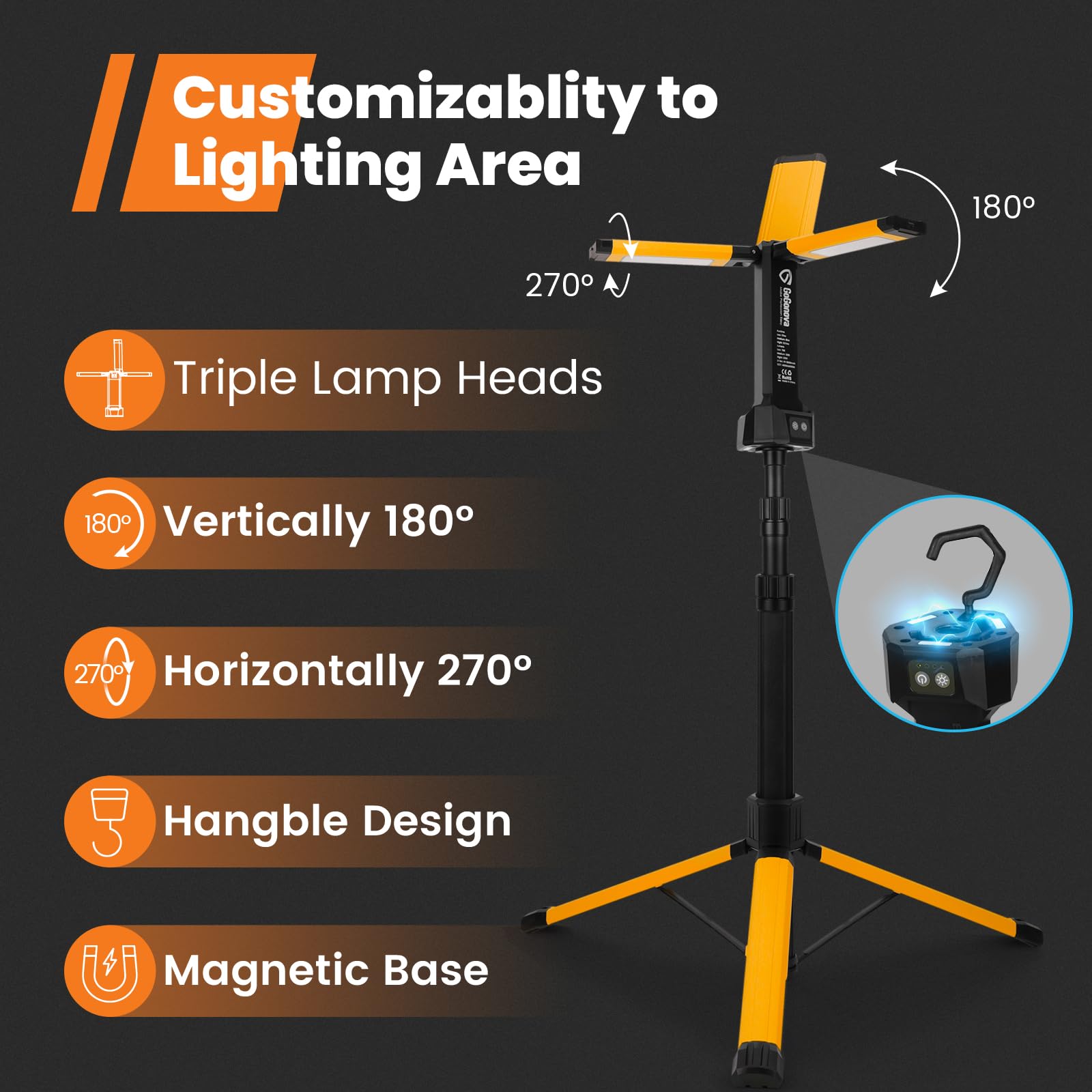 GoGonova Rechargeable Work Light - 700/1200/2200 Lumen, 8AH Battery, Dimmable, 57" Stand, Yellow