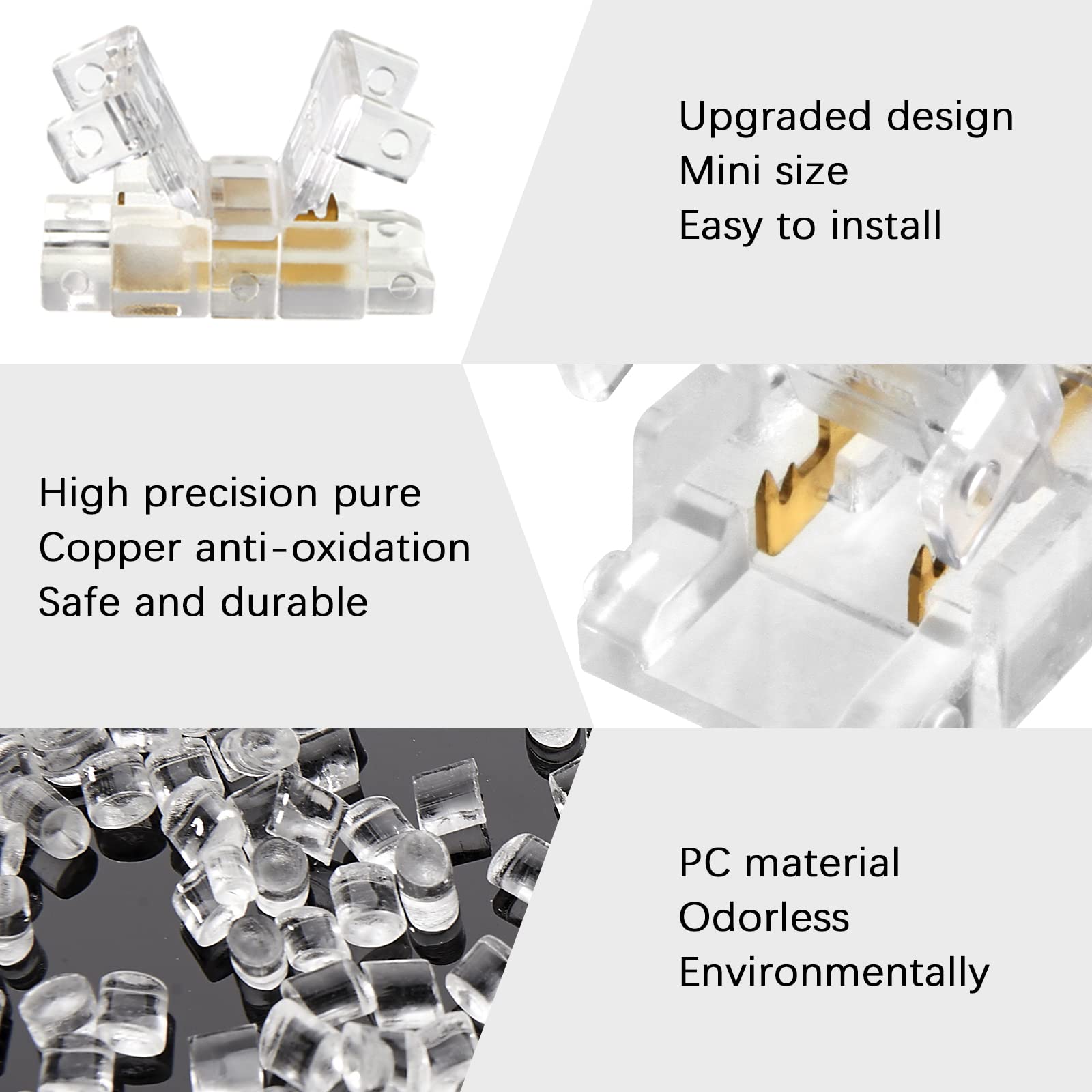 Rgbzone 12Pcs 2Pin 8Mm Cob Led Connectors Strip To Wire Connection Solderless Extension For 8Mm Cob Led Strip Lights