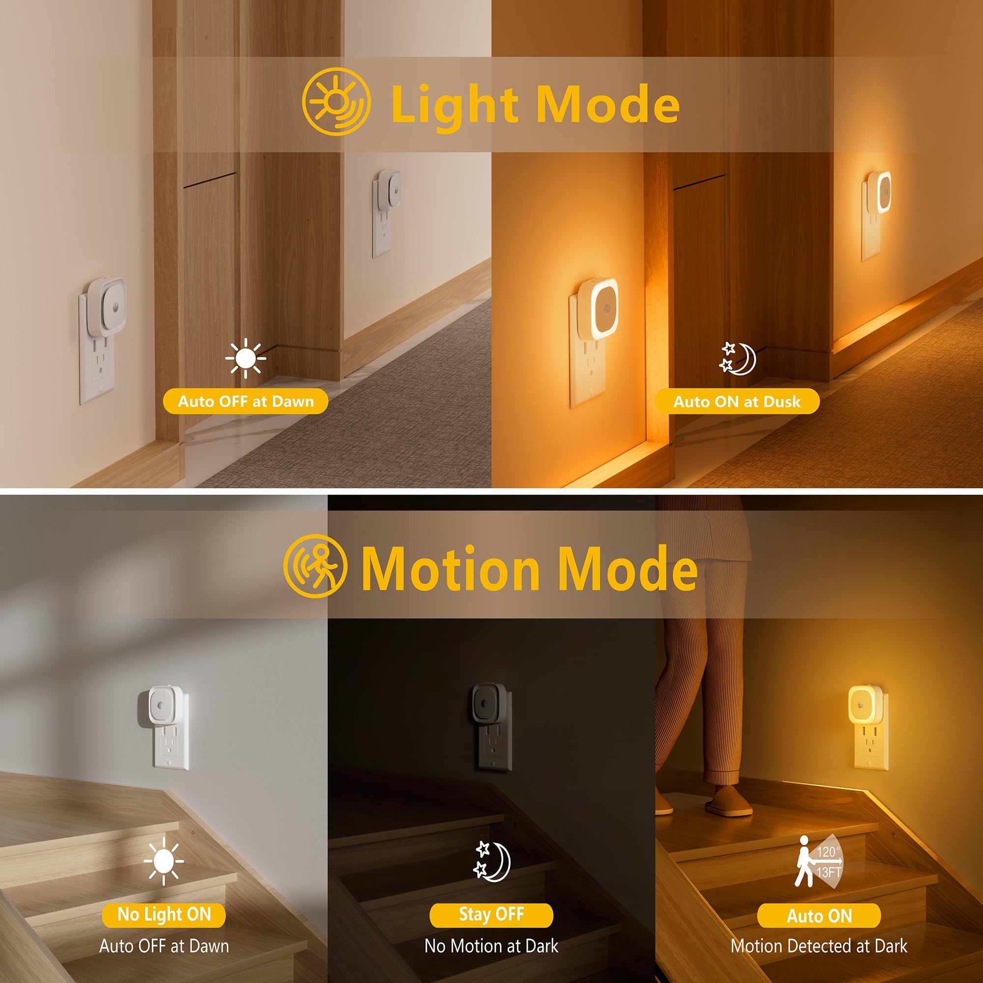 YUNLEX Plug-in Night Light with Motion Sensor, Dusk to Dawn, Dimmable, Amber, Model NLS21