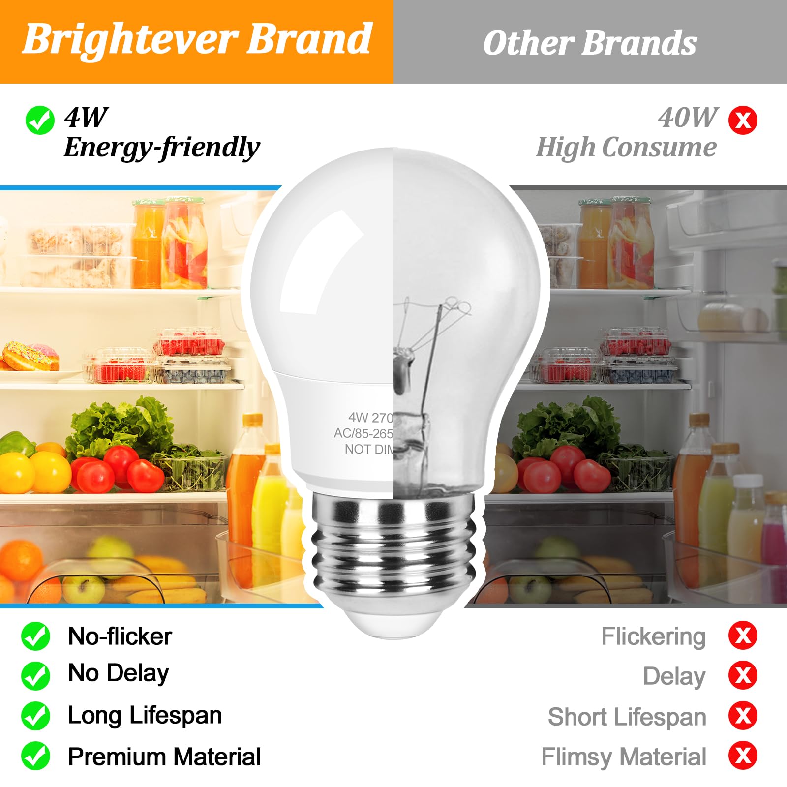 Brightever Led Refrigerator Light Bulbs 40 Watt Equivalent, 120V Fridge Appliance Light Bulbs 4W 2700K Warm White, Waterproof A15 Fridge Light Bulb 450Lm, E26 Freezer Light Bulb Non-Dimmable, 2 Packs