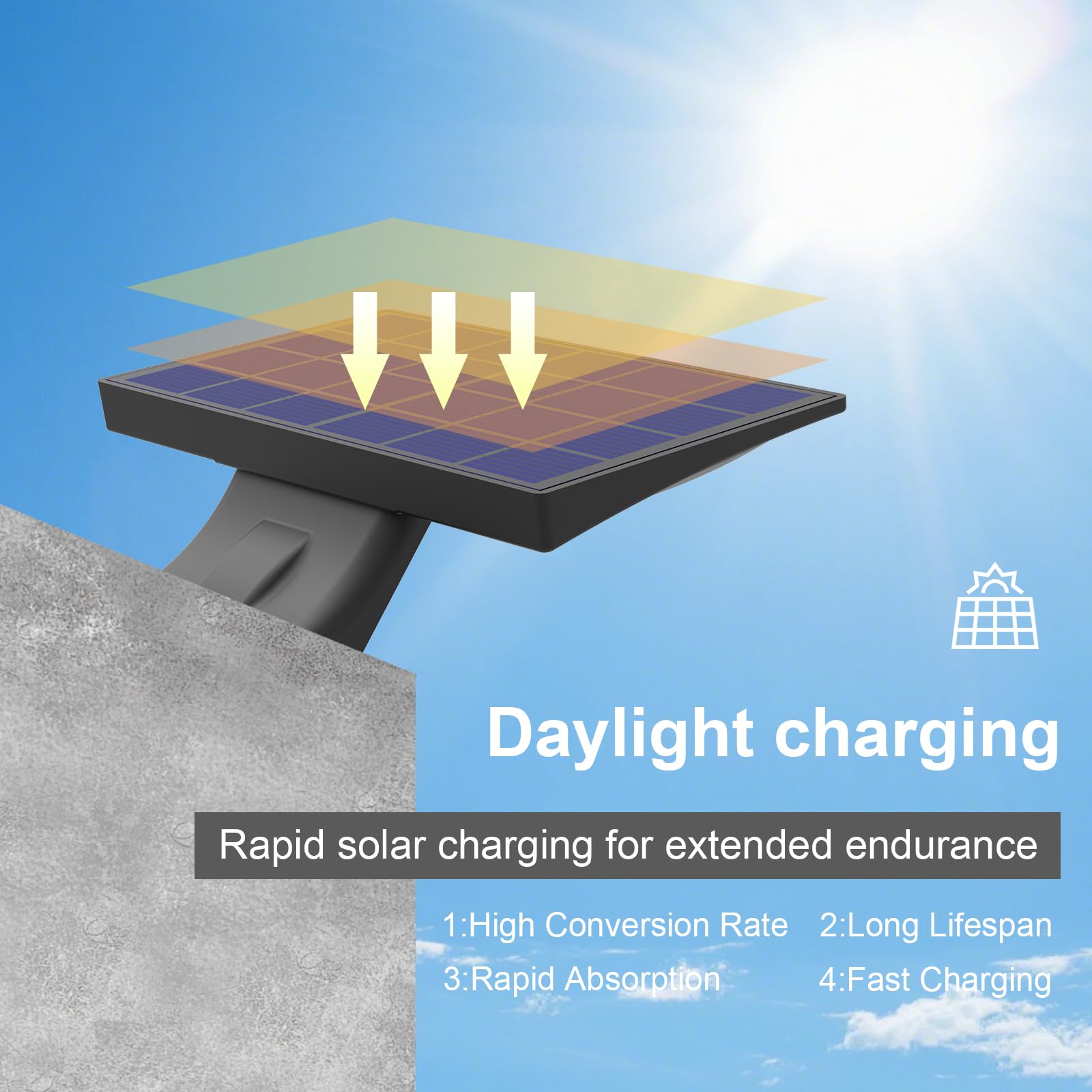 Hrevorryda Solar Lights Outdoor Waterproof-4 Lighting Modes Wall Light With Remote 520Lm Ip65 Waterproof Motion Sensor Outdoor Lights Powered For Front Door Yard Deck Fence Garage Pathway (4.2W)