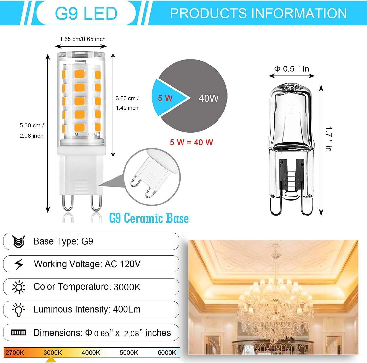 Ohlgt G9 Led Bulb