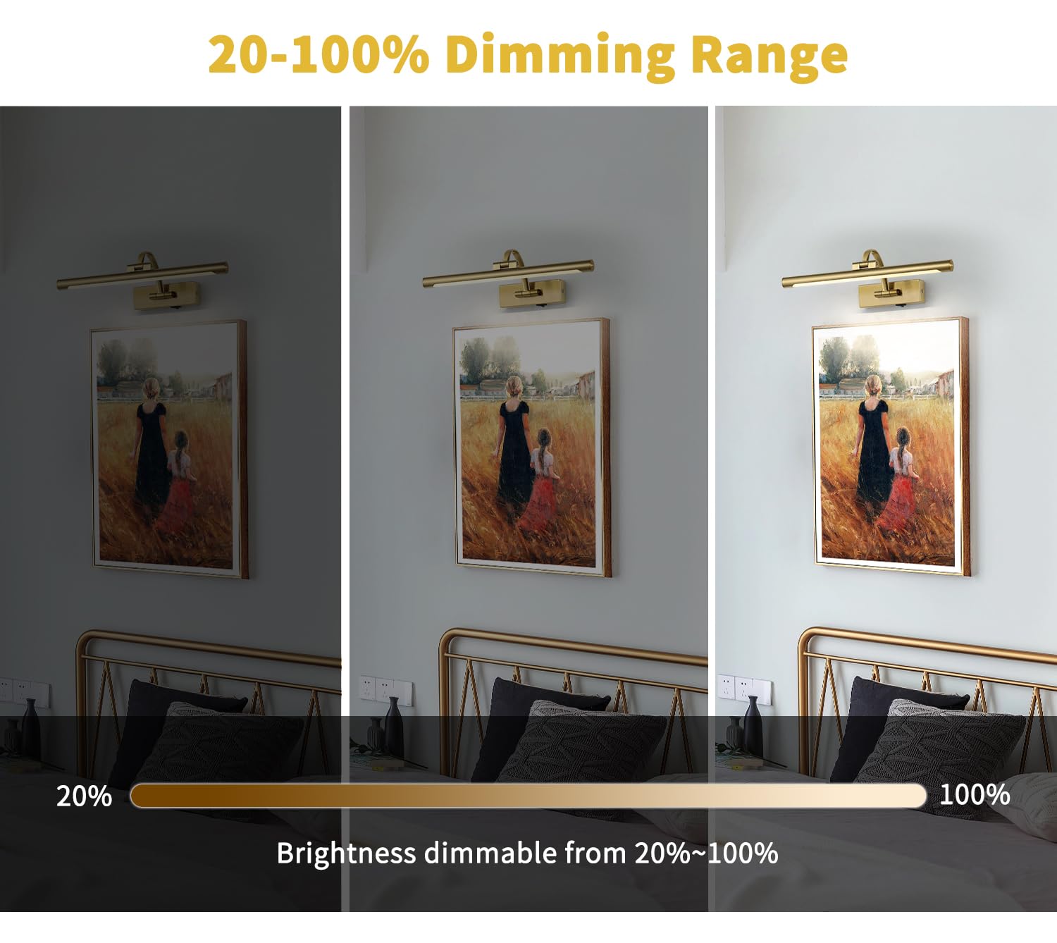 Desoop Battery Operated Picture Light With Remote And Timer, Wireless Art Lights For Paintings Brass Rechargeable Gallery Light