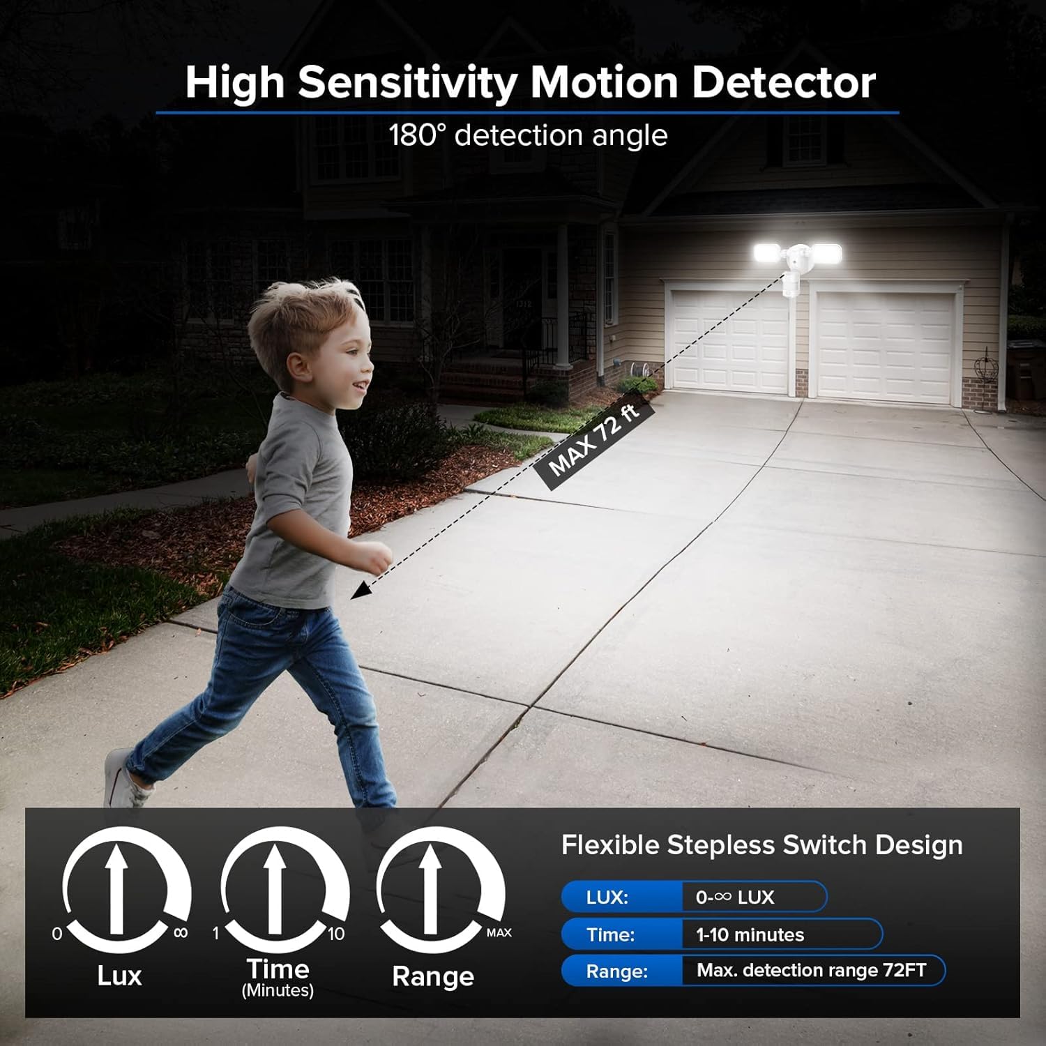 SANSI 90W LED Outdoor Flood Light, 10,000LM, 5000K Daylight, Remote Control, IP65, 50,000 Hrs Lifespan, Model C