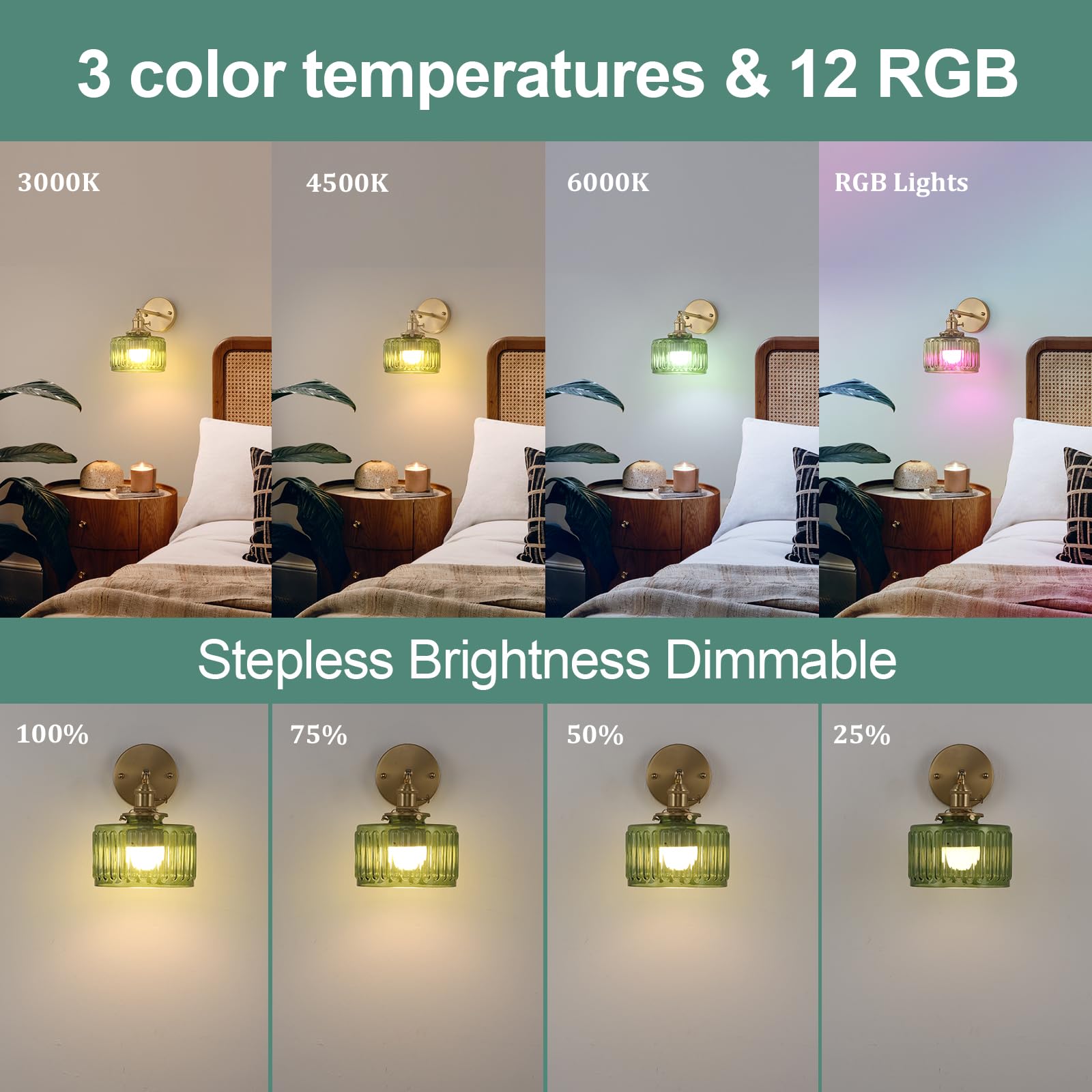 Shenmoyl Vintage Wall Sconce - Battery Operated, Remote Control, Green Striped Glass, 5000 mAh Rechargeable, Brass, 1 Pack