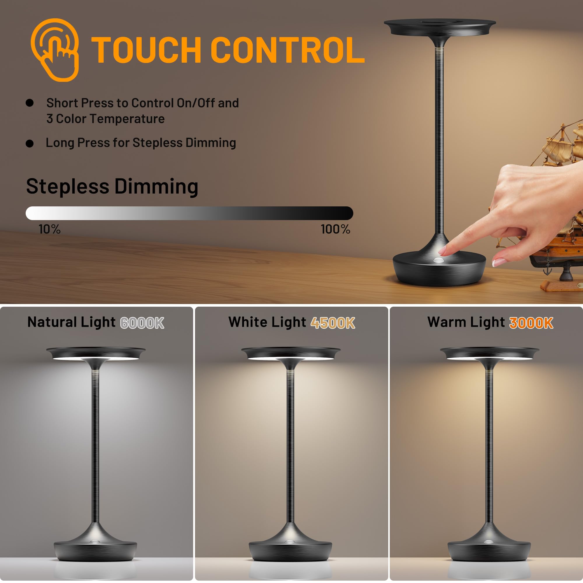 Shangcai Led Cordless Table Lamp Rechargeable - Outdoor 6000Mah Battery Operated Portable Table Lights 3 Color Stepless Dimming