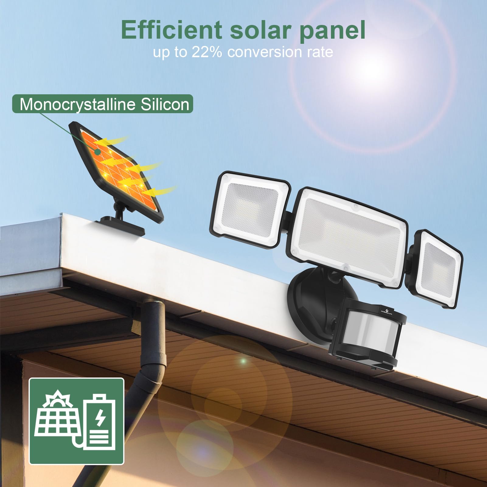 GLORIOUS-LITE LED Solar Security Lights, 1600LM, Motion Sensor, 3 Adjustable Heads, IP65 Waterproof, Black, Model YY02C-BL