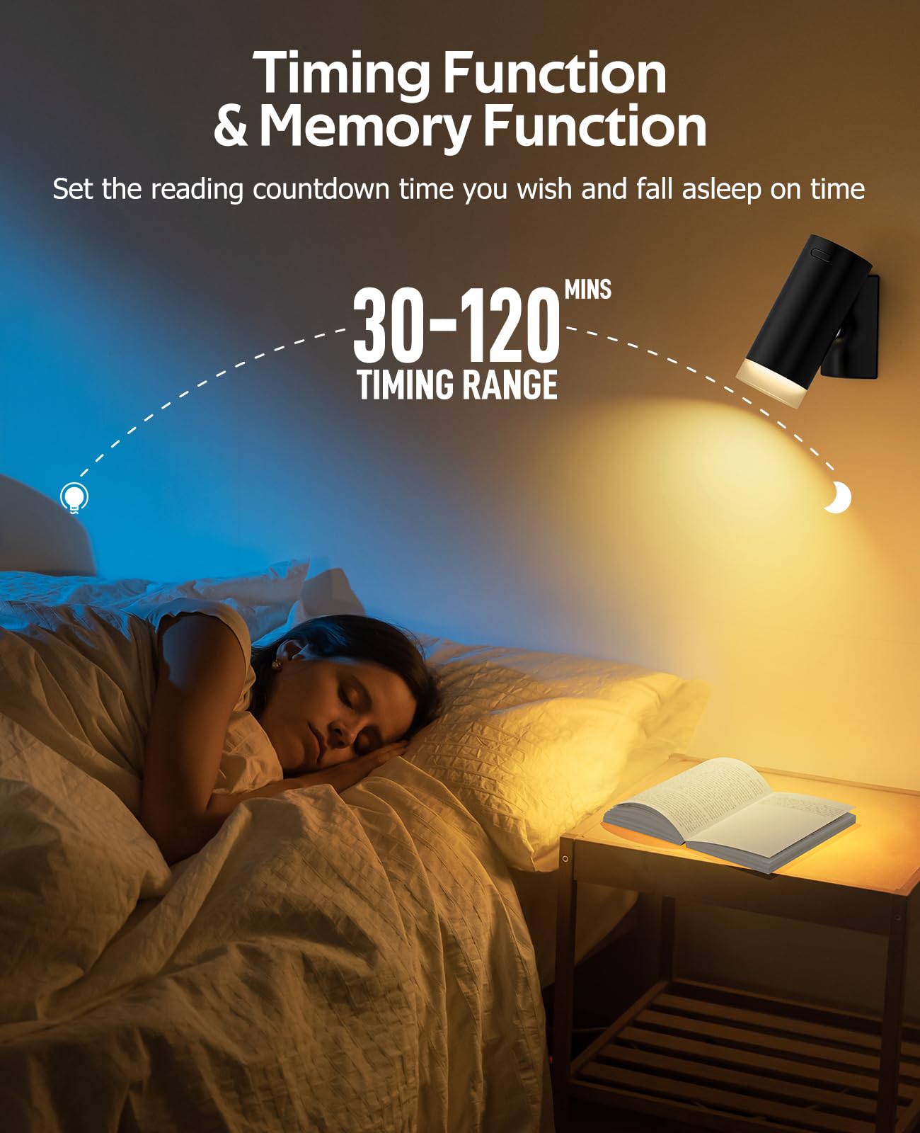 Afyuol LED Wall Sconce - Wireless Battery Operated, 12RGB & 3CCT Dimmable, Metal, Black, AFSWS-1PC, Ideal for Bedroom & Living
