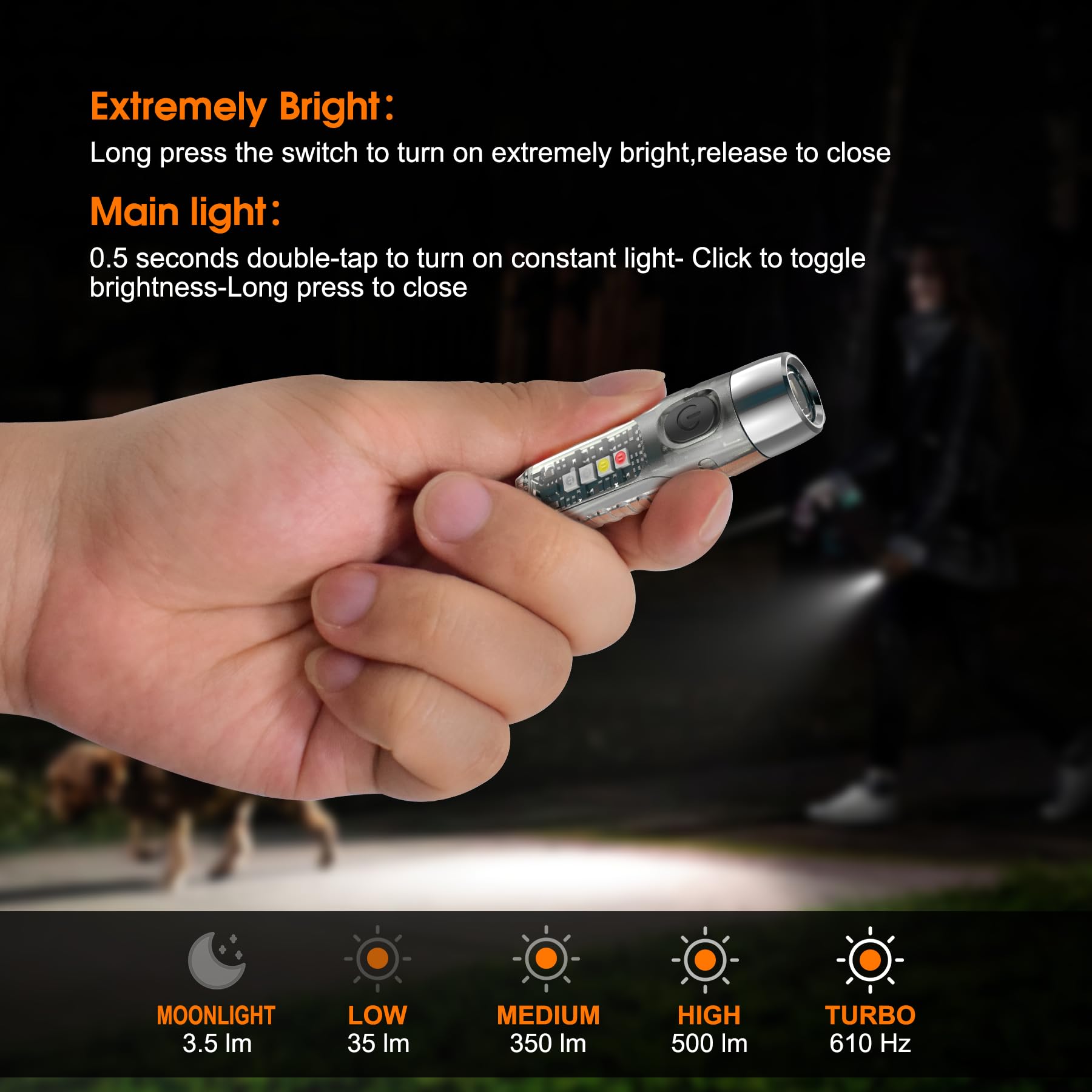 TUNENGE S12Plus Keychain Flashlight - 610 Lumen USB-C Rechargeable Mini LED - Fluorescent White for Camping & Emergency