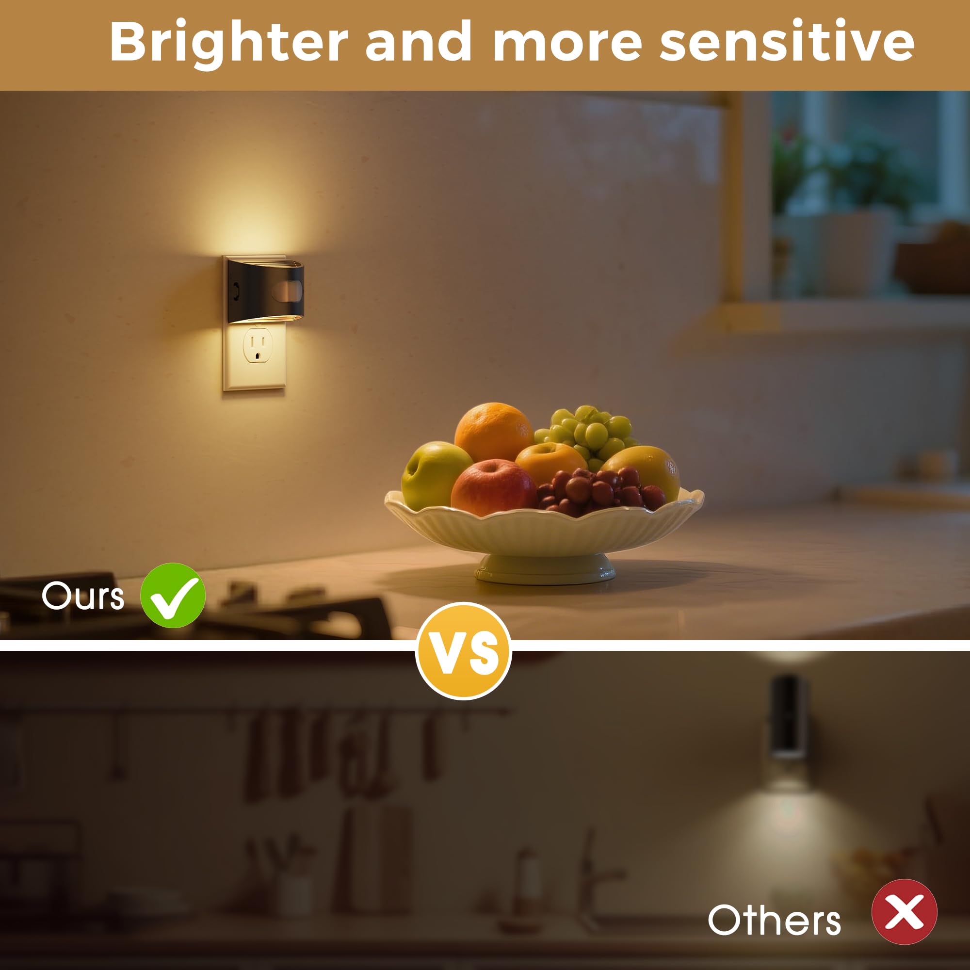 L LOHAS LED Night Light with Motion & Dusk Sensor, 2 Pack, 3000K Soft White, Adjustable Brightness, Black-3000K, Model GY17702US-