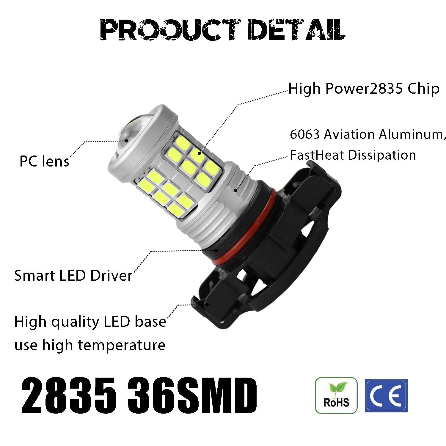 KISLED LED Fog Lights Bulbs, 3000lm High Power 3030 Chips, H16/5202, Xenon White