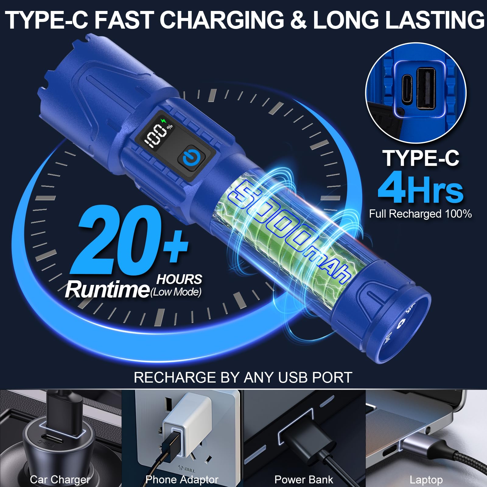 Banral Tactical Flashlight - 5000mAh USB C, Waterproof, 5 Modes, Zoomable, Aluminum, Model K-2401-B, Blue
