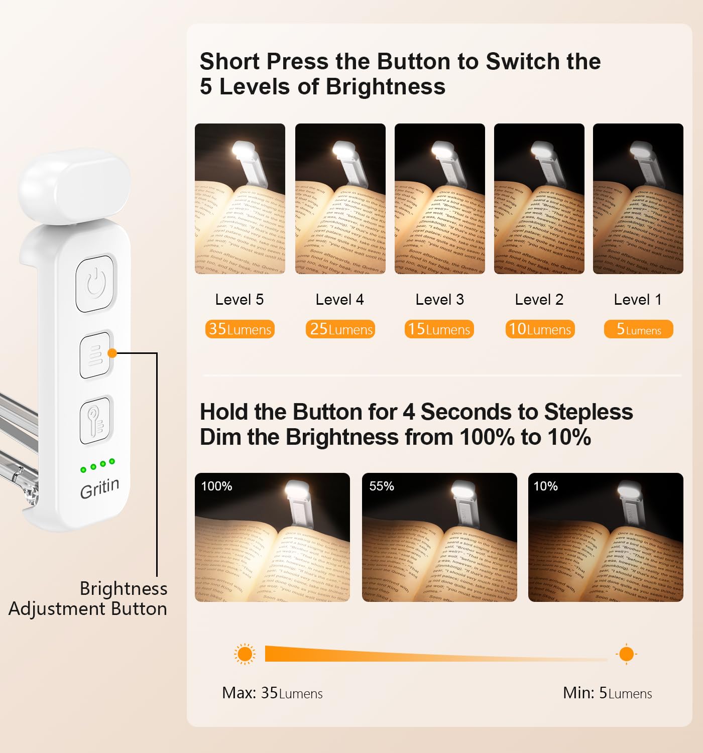 Gritin Reading Light, Rechargeable Book Light For Reading In Bed - Eye Caring 3 Color Temperatures, 5-Level Dimmable Brightness, Long Lasting, Compact Size Clip On Book Lamp For Bookworms-White