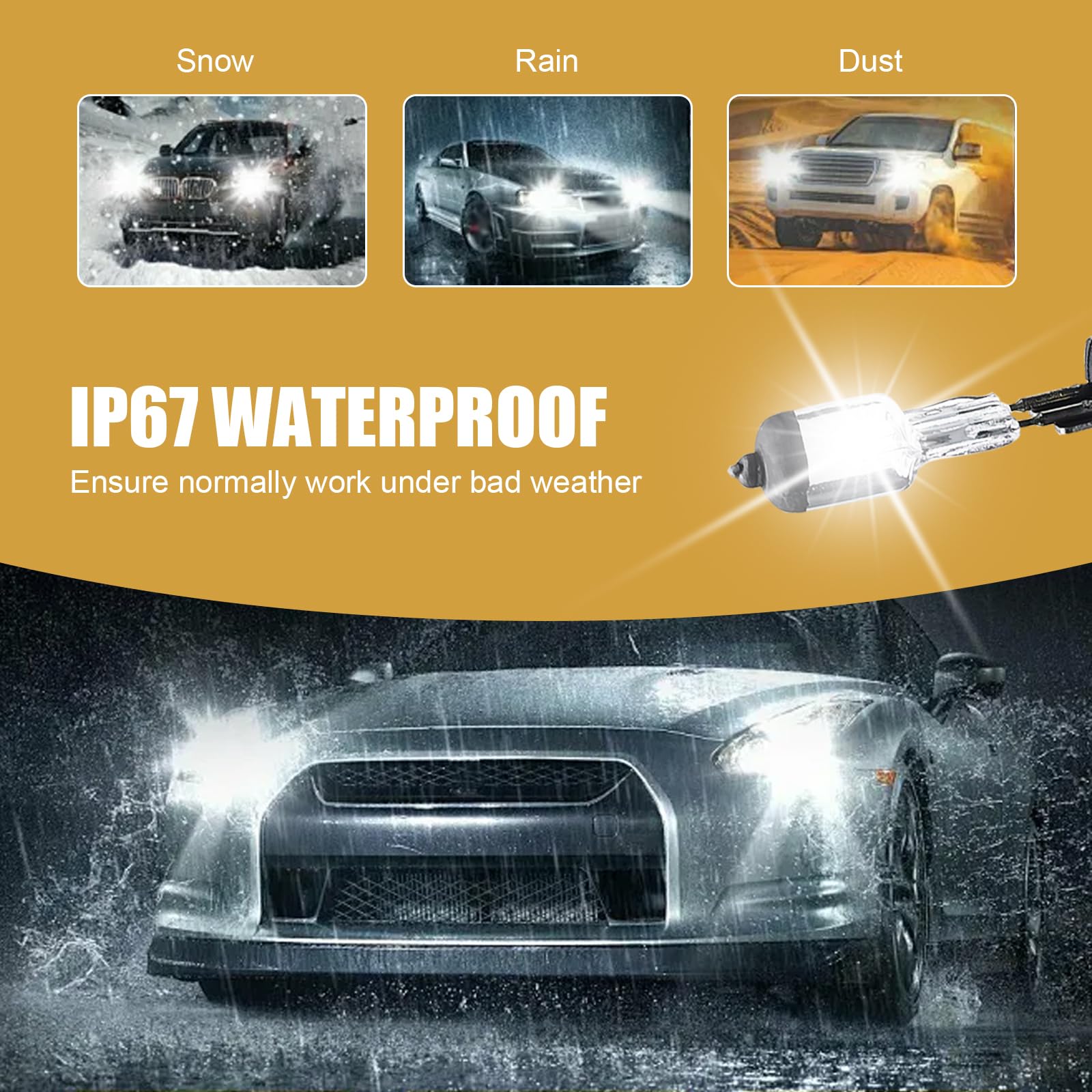 gunhunt Halogen Bulb 12V Quartz Lamp Ultra-bright Low/High Beam Fog Light Replacement 2 PCS White #880 Model GURSD1701WH-880-2PCS