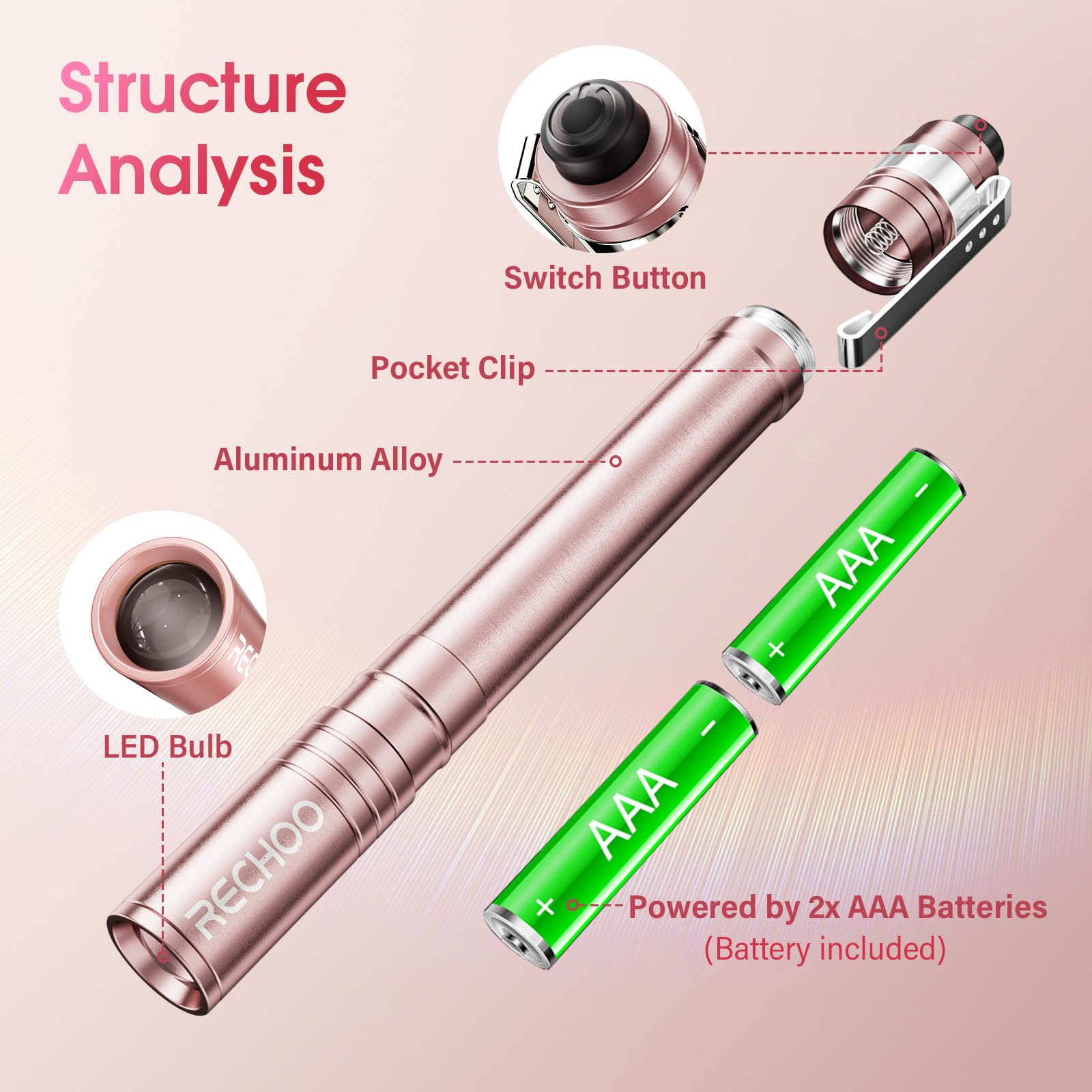 Rechoo Led Pen Light 4 Pack, Lightweight, Small Bright Pen Flashlight With Clip, Waterproof Portable Pocket Flashlight For Home,
