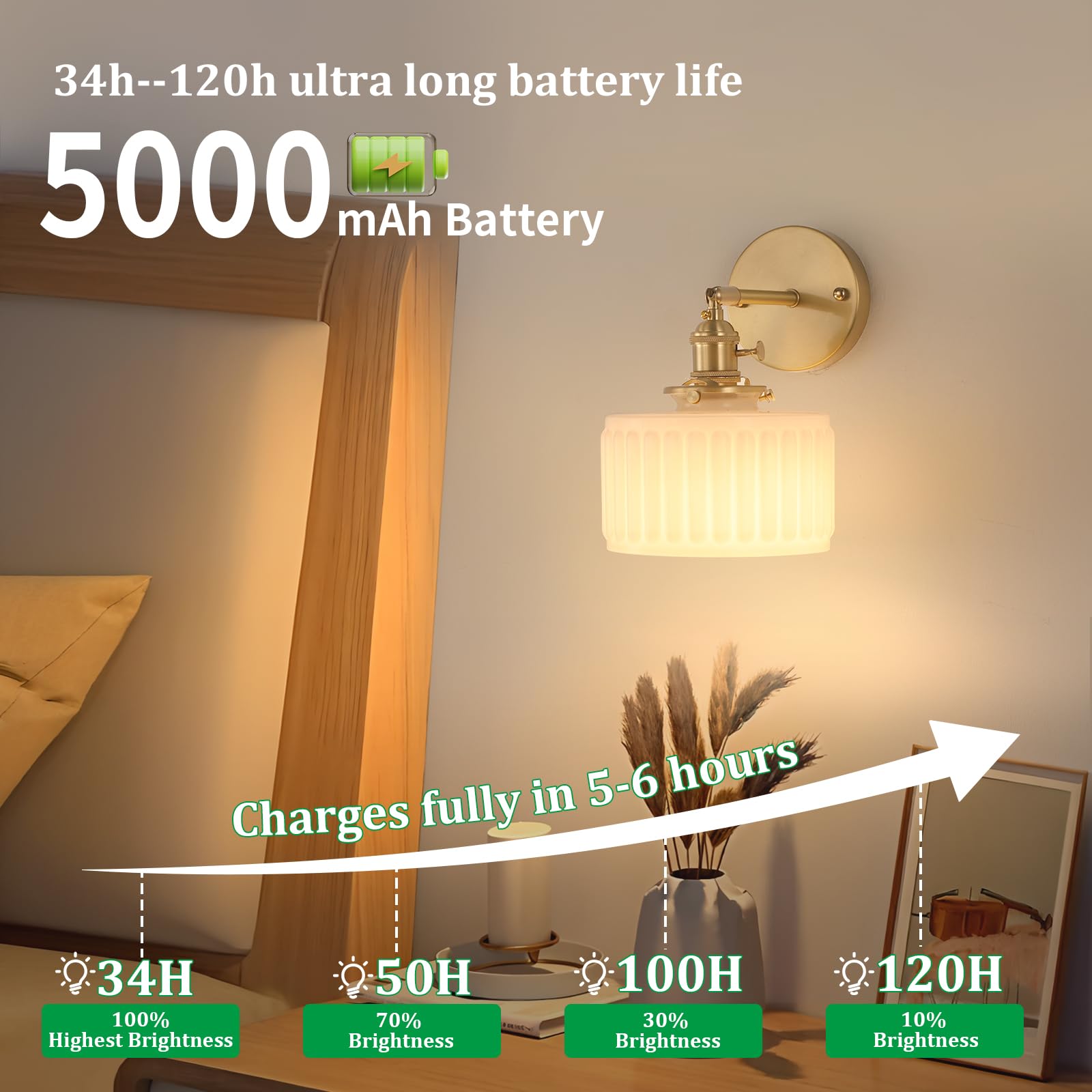 Shenmoyl Vintage Wall Sconce, Rechargeable Battery Powered, Remote Control, 5000 mAh, White Striped Glass, Brass, Battery Operated, 1 Pack