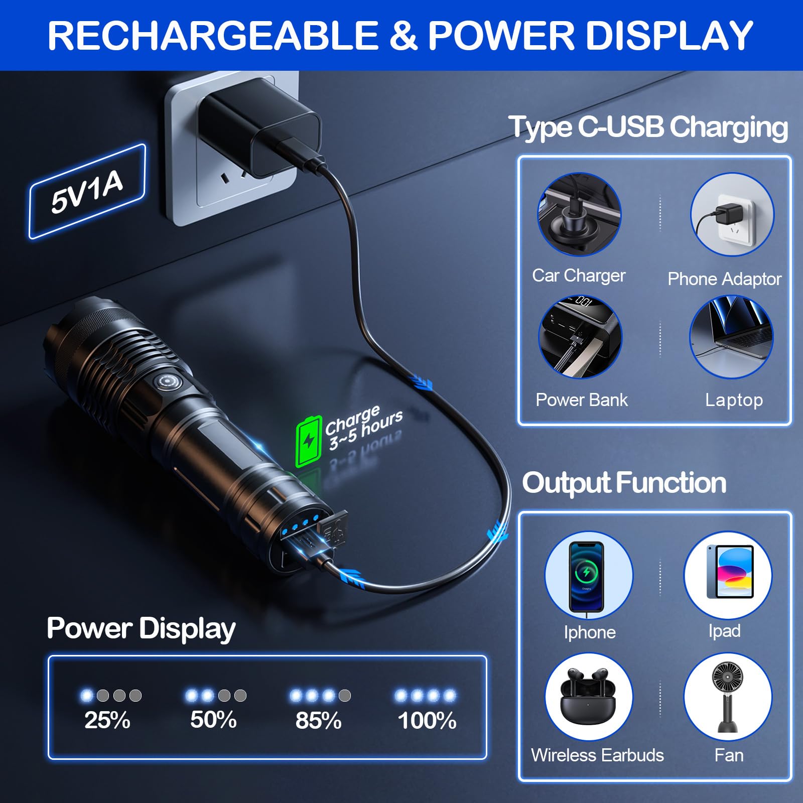 Rechargeable Flashlights High Lumens, 1 Pack Super Bright Tactical Flashlight With Adjustable Lighting Modes, Zoomable Handheld