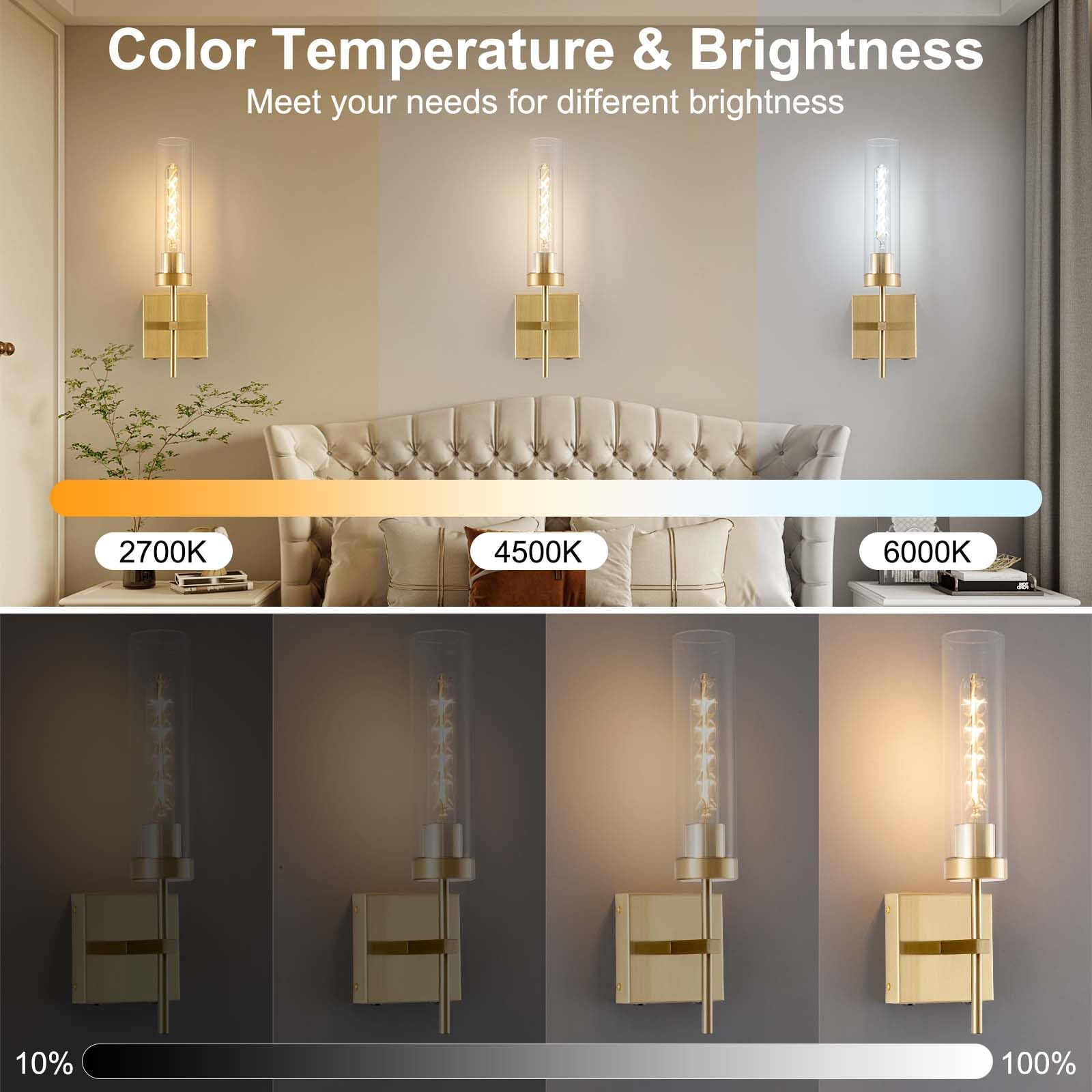 Loiogohot Battery Operated Wall Sconce, 8000mAh, Dimmable, Dual Color Temperature, Gold-Two Color, Model WL-BN2426-GD-Two