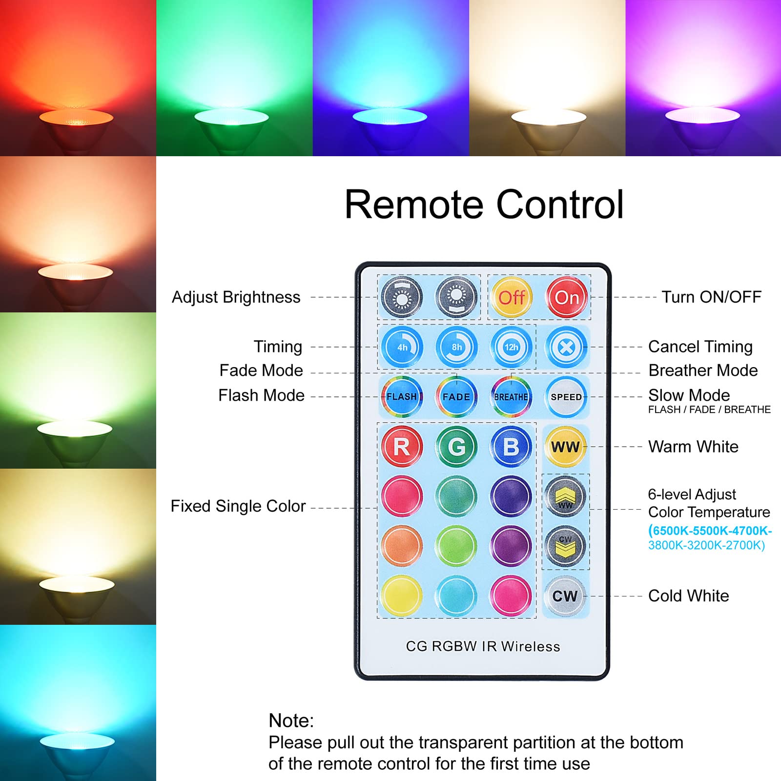 Uooiumoy 30W Led Par38 Flood Light Bulb, Rgbw Color Changing, Waterproof, Remote Control, 2 Pack