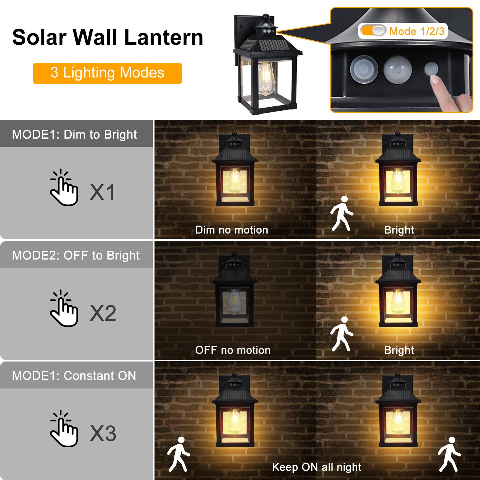 Kuniwa Solar Wall Lights Outdoor Motion Sensor, Waterproof, 3 Modes, Black, Model XHY2208
