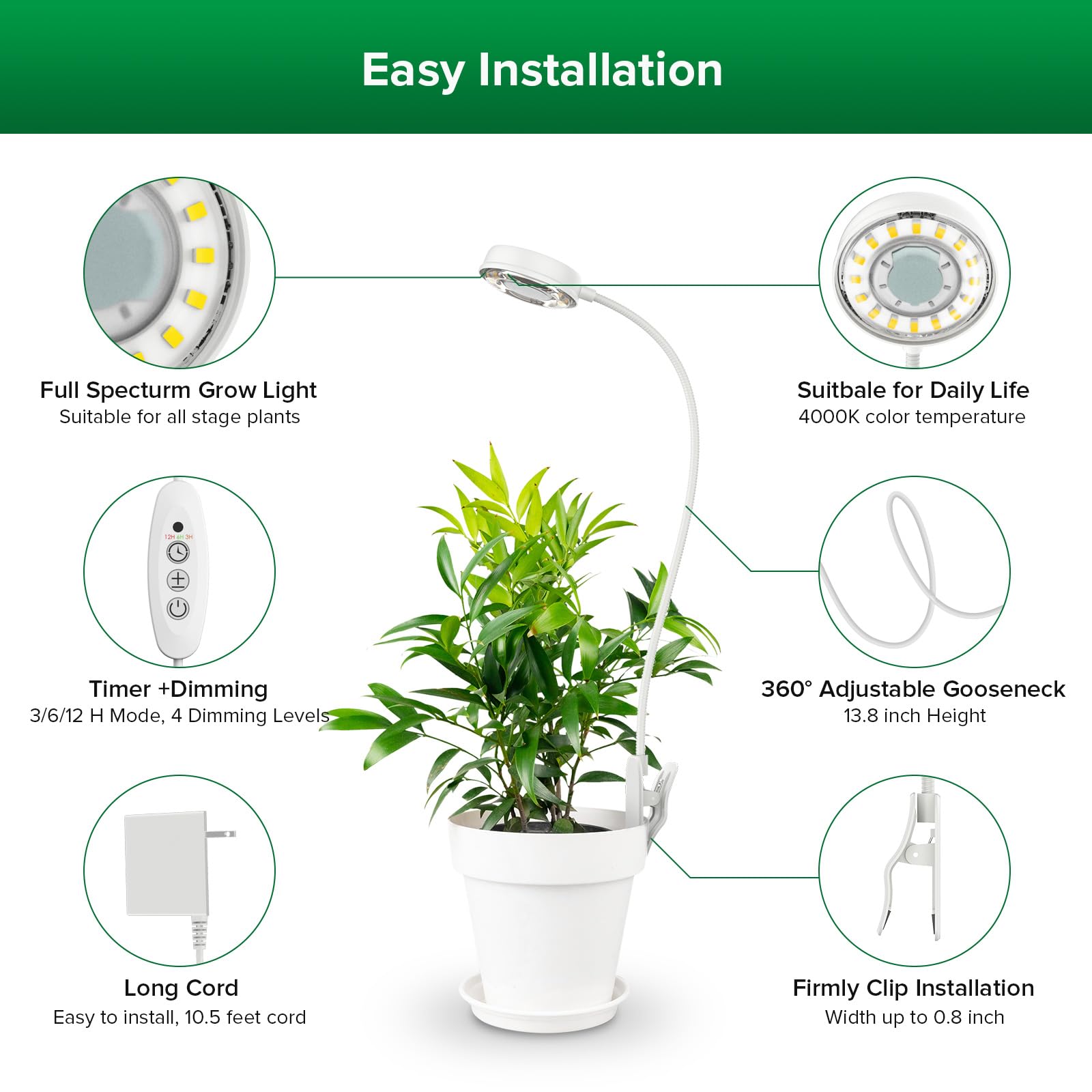 SANSI Grow Lights for Indoor Plants, Full Spectrum LED, 10W, 2-Pack, White, Model C23ZW024, 4-Level Dimmable, Timer
