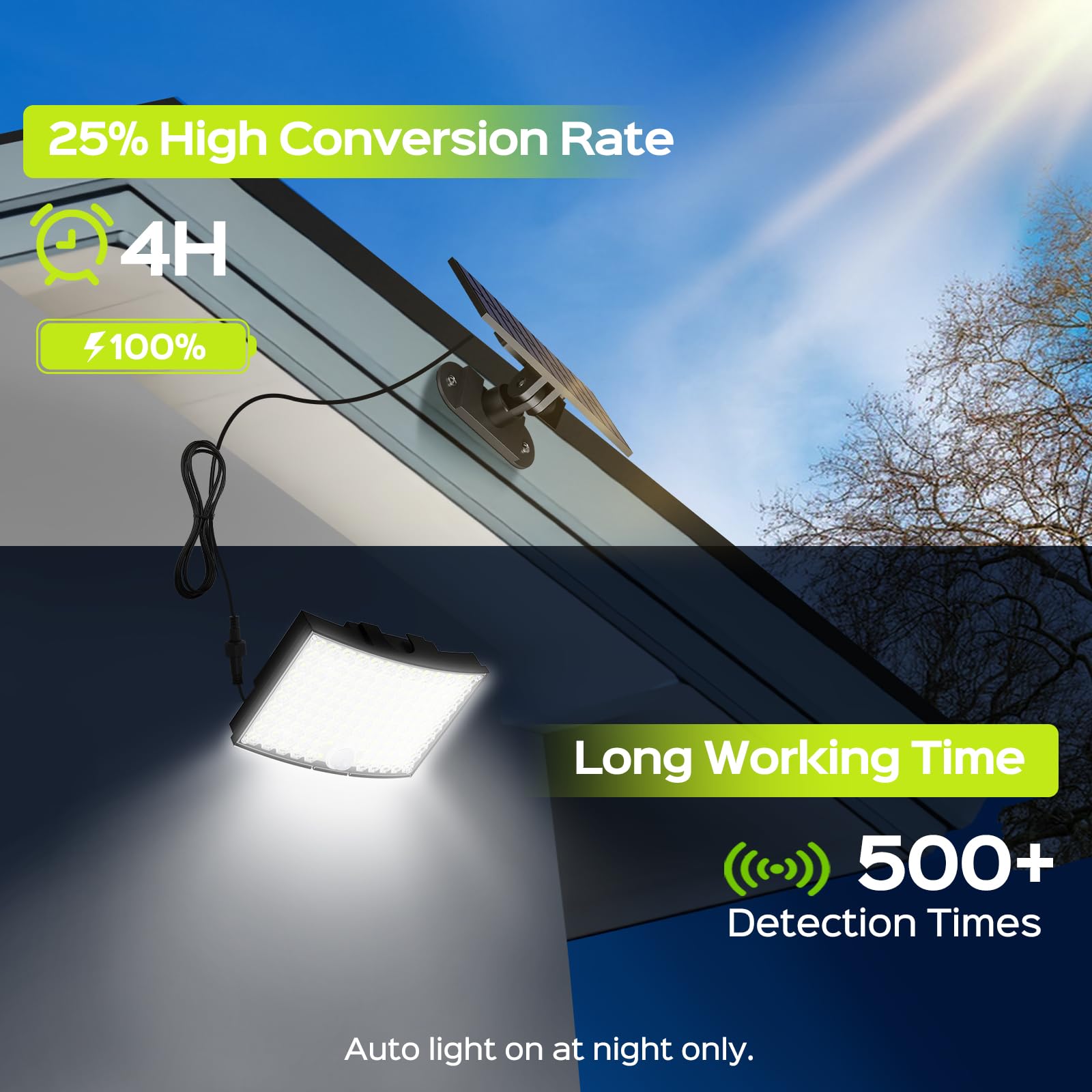 ABODONG Solar Lights Outdoor - 128 LEDs Flood Light, Remote Control, Motion Sensor, 1 Pack, Black, Model TBD-28