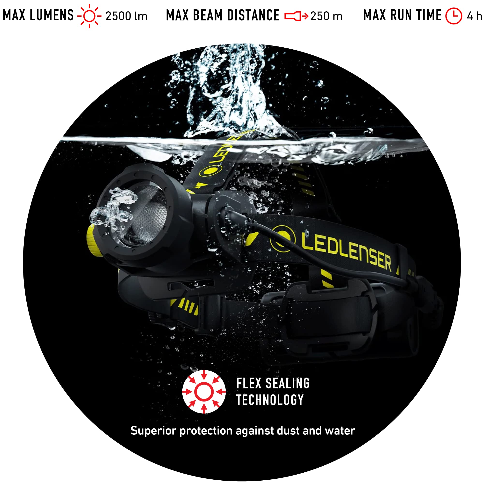 Ledlenser H15R Work Rechargeable Headlamp, 2500 Lumens, Waterproof, Magnetic Charge, Rubber, Model 880509