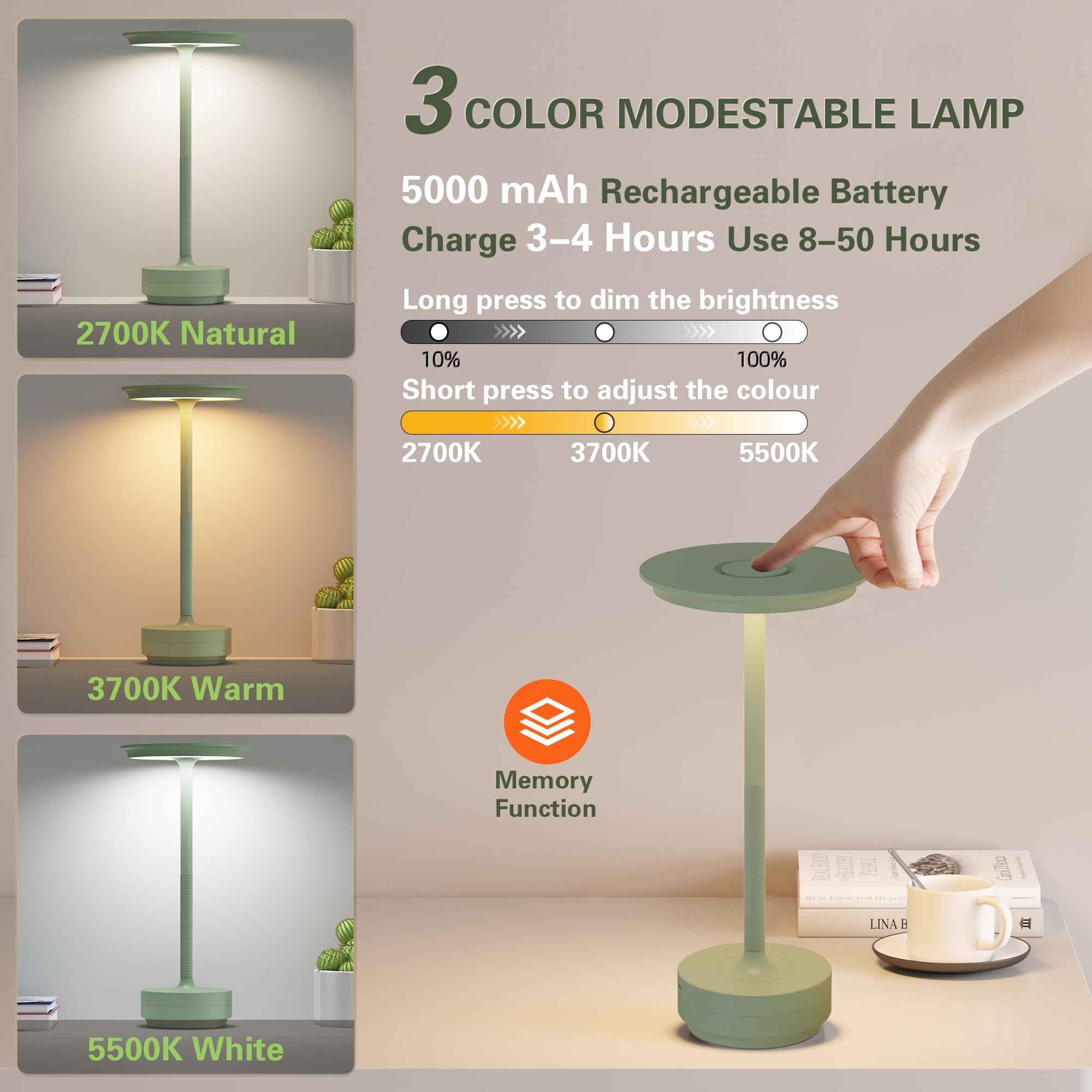 Ztflos Cordless Rechargeable Table Lamps,Portable 5000Mah Battery Desk Lamp Ip54 Waterproof 3 Color Stepless Dimming Led Table L