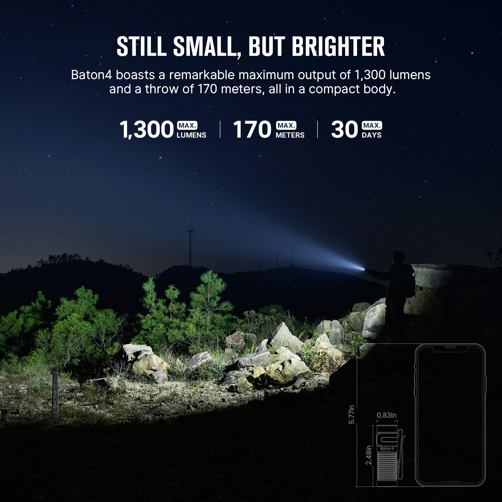 Olight Baton 4 Rechargeable Edc Flashlight, Led Light 1300 Lumens With Magnetic Charging Cable, Ipx8 Waterproof For Home, Campin