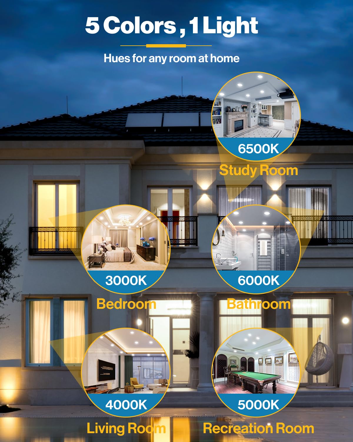 Sunco 24 Pack 5/6 Inch Led Disk Lights, Flush Mount Disc Recessed Ceiling Can Lighting, 850 Lm, Selectable Cct 3000K/4000K/5000K
