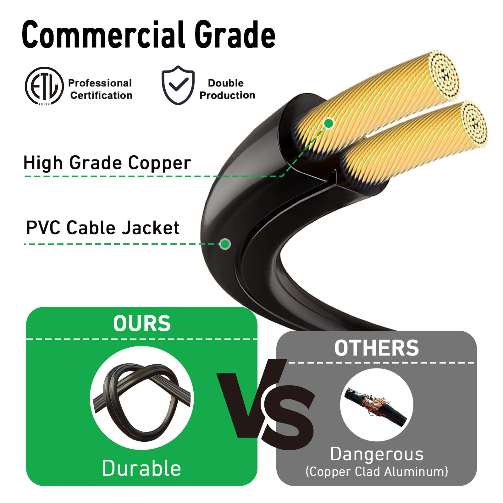 Histar 30Ft Led String Lights - Waterproof Black Globe Lights With 27 G40 Shatterproof Bulbs