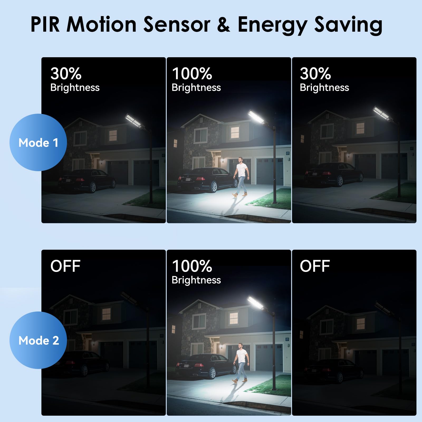 CNOIJUTS Solar Street Lights 6500K 13000LM Dusk to Dawn Motion Sensor 2-Pack Black TL388
