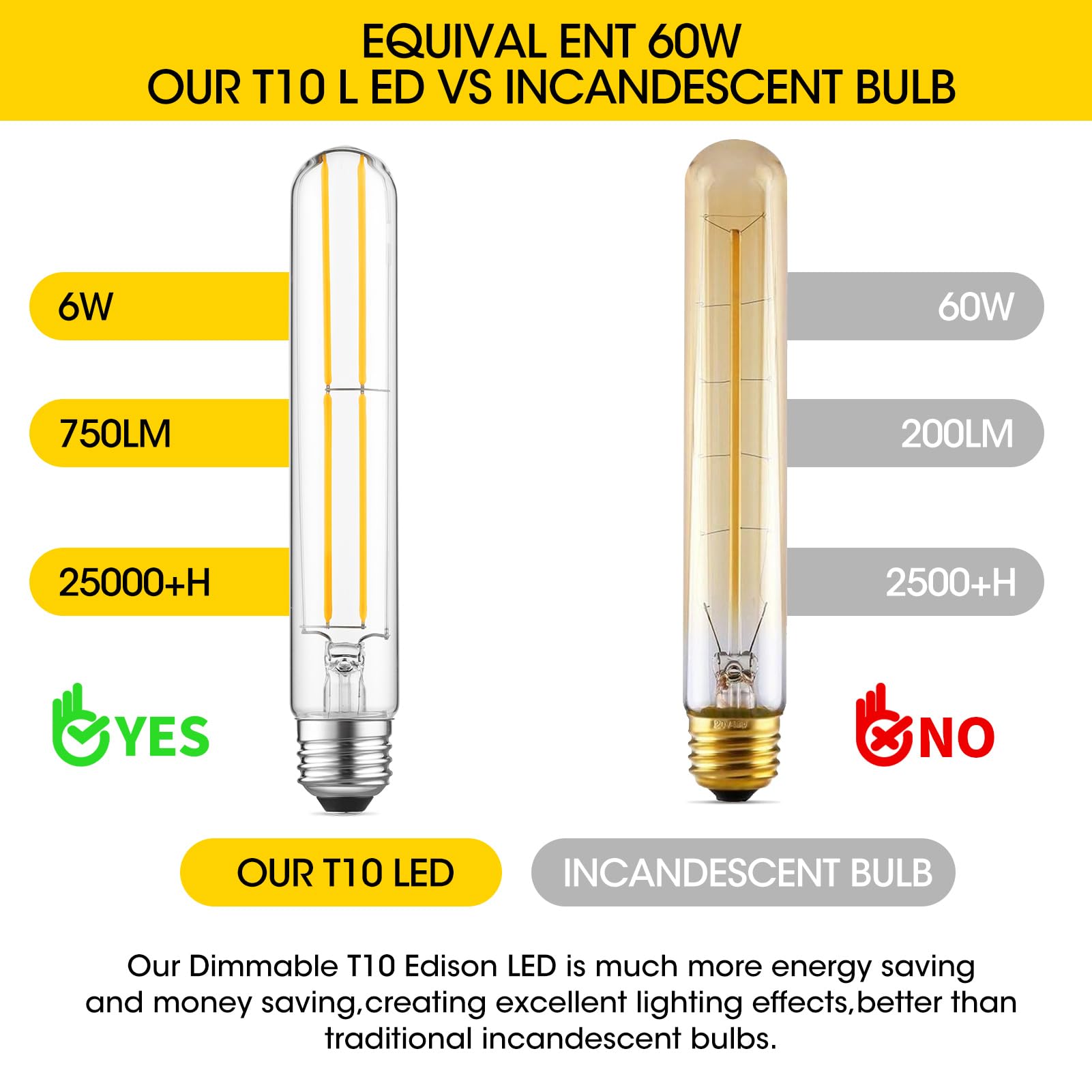 Gozelux T10 Led Bulb 6W Equal E26 Led Bulb 60 Watt Dimmable Cool White 4000K E26 Edison Bulb Ac120V 750Lm Tubular Light Bulb T10