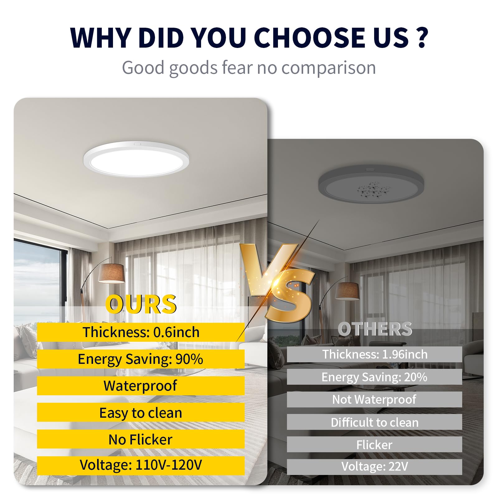 Mw 2 Pack Led Flush Mount Ceiling Light 9 Inch, 20W, 2700K/3000K/3500K/4000K/5000K, Hardwire Light Fixture, Ultra Thin Lights Fo