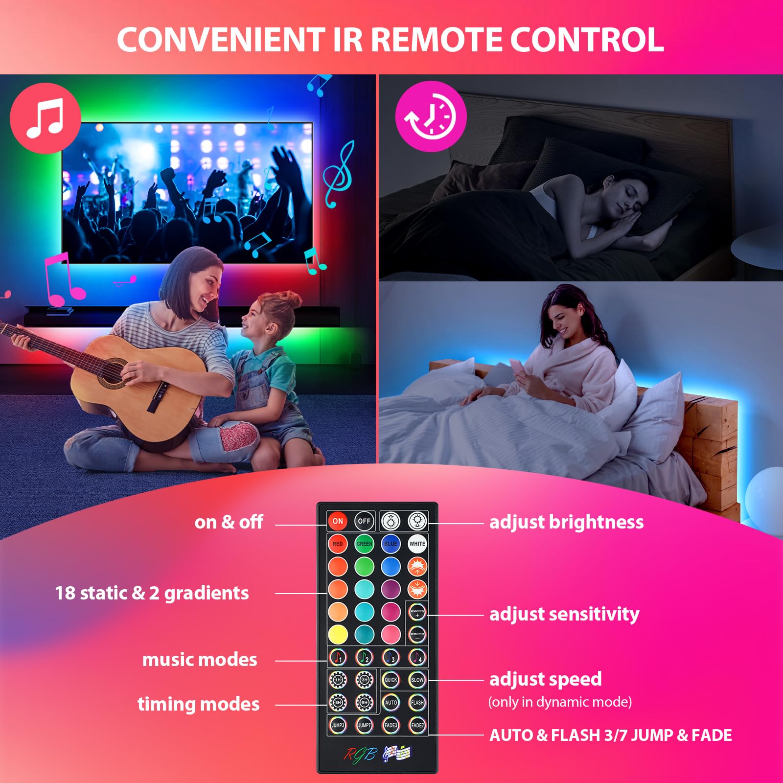 Led Strip Lights 65.6Ft(2 Rolls Of 32.8Ft), Dimmable 5050 Rgb Color Changing Lights Strip With 40 Key Ir Remote Controllers, Sel