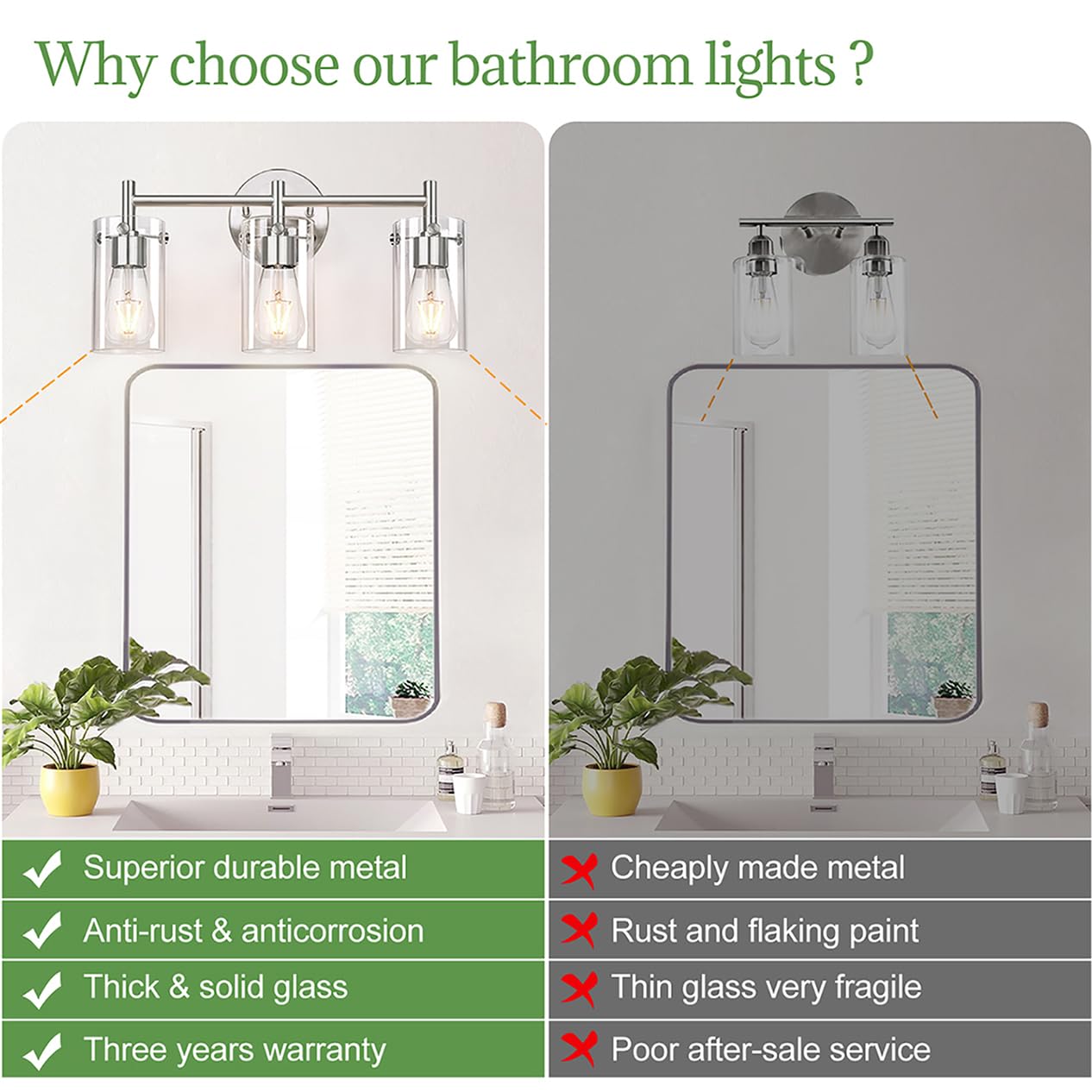Indoi 3-Light Brushed Nickel Bathroom Vanity Light Fixture, Clear Glass Shade, Model W0468
